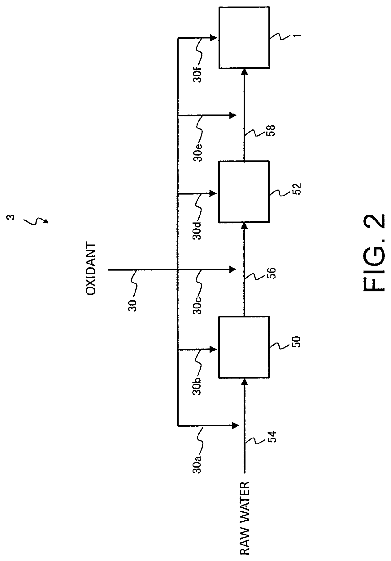 Patent US12303833 Figure 2 – Reverse osmosis membrane treatment system and reverse osmosis membrane treatment method