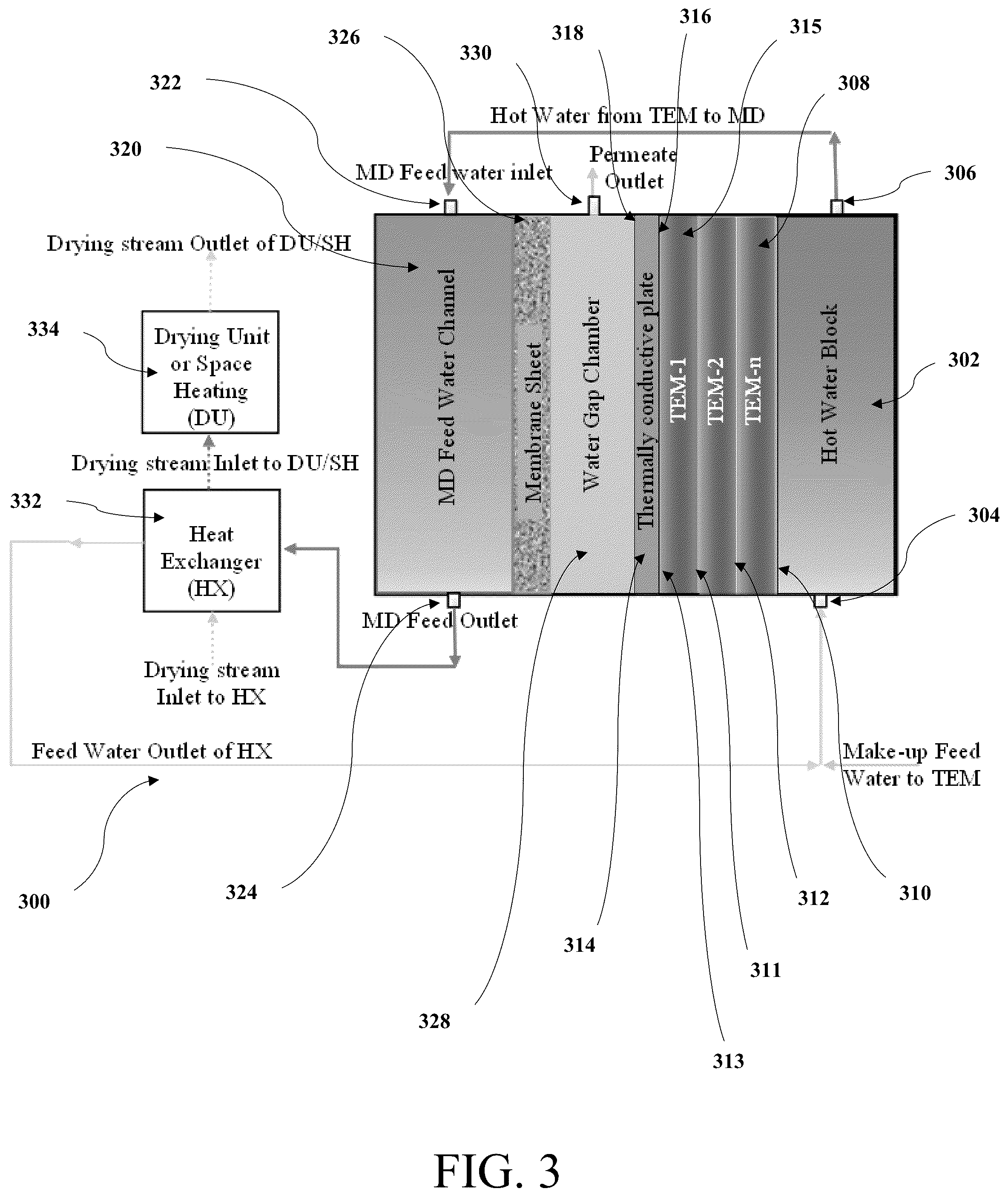 Patent US12303835 Figure 3 – Thermoelectric water gap membrane distillation system and process