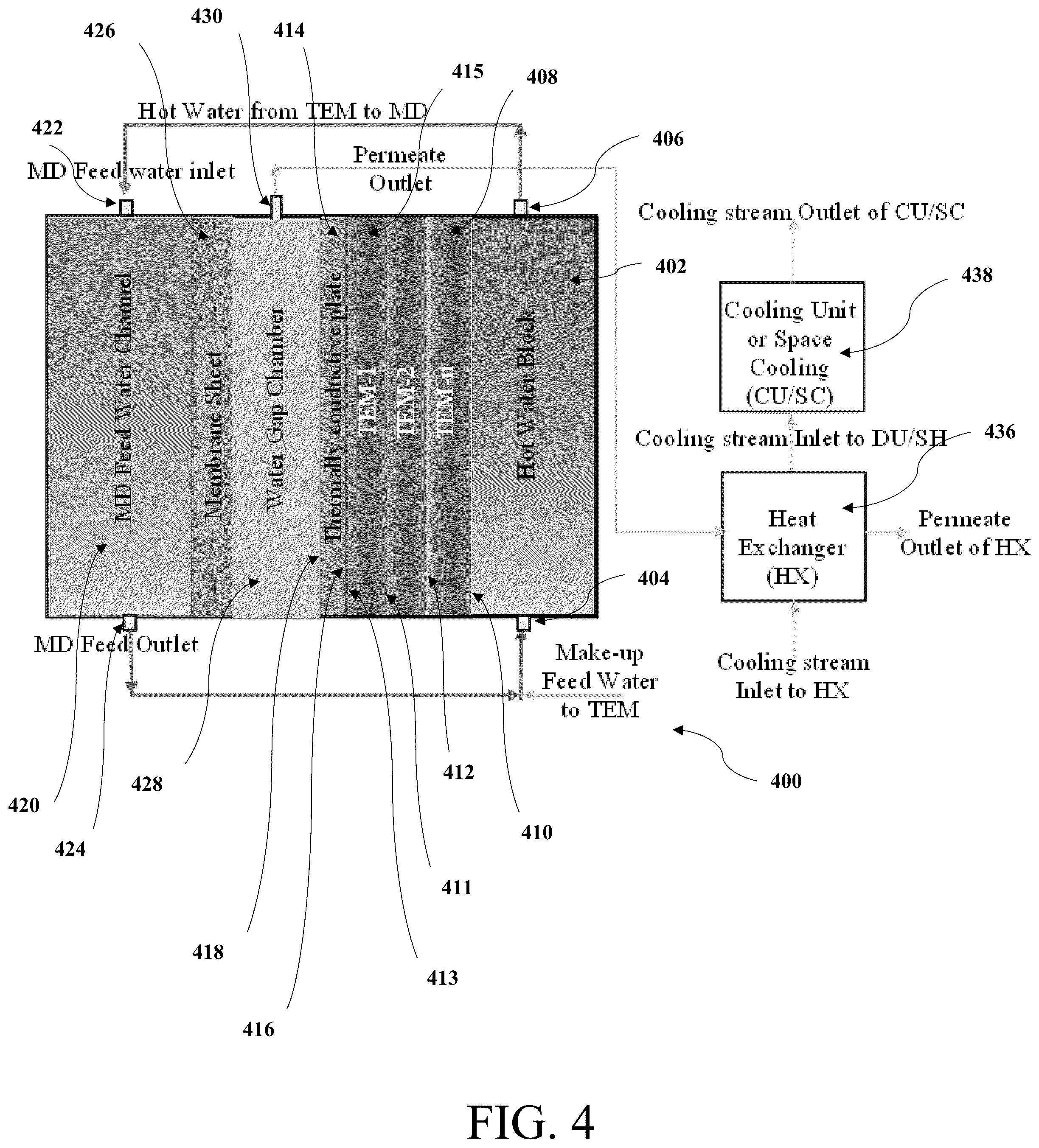 Patent US12303835 Figure 4 – Thermoelectric water gap membrane distillation system and process