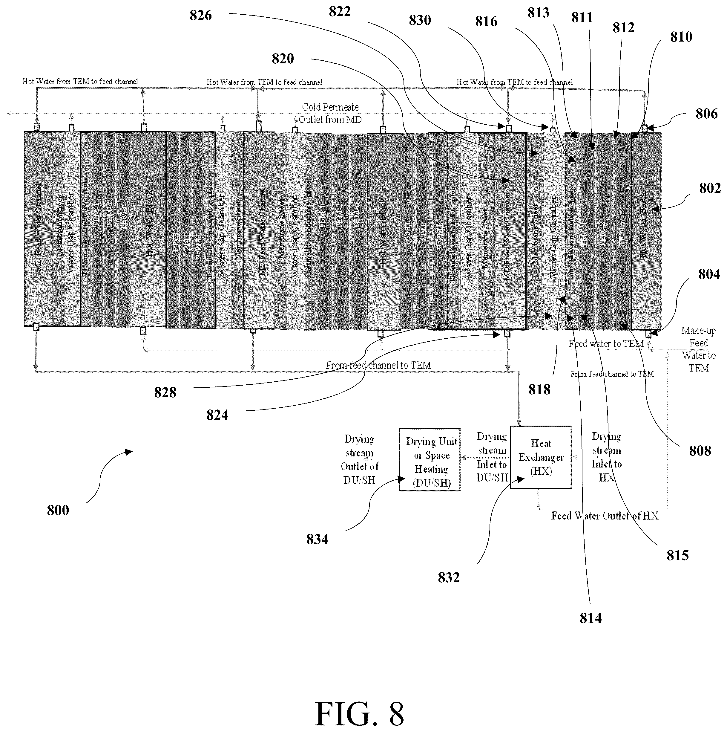 Patent US12303835 Figure 8 – Thermoelectric water gap membrane distillation system and process