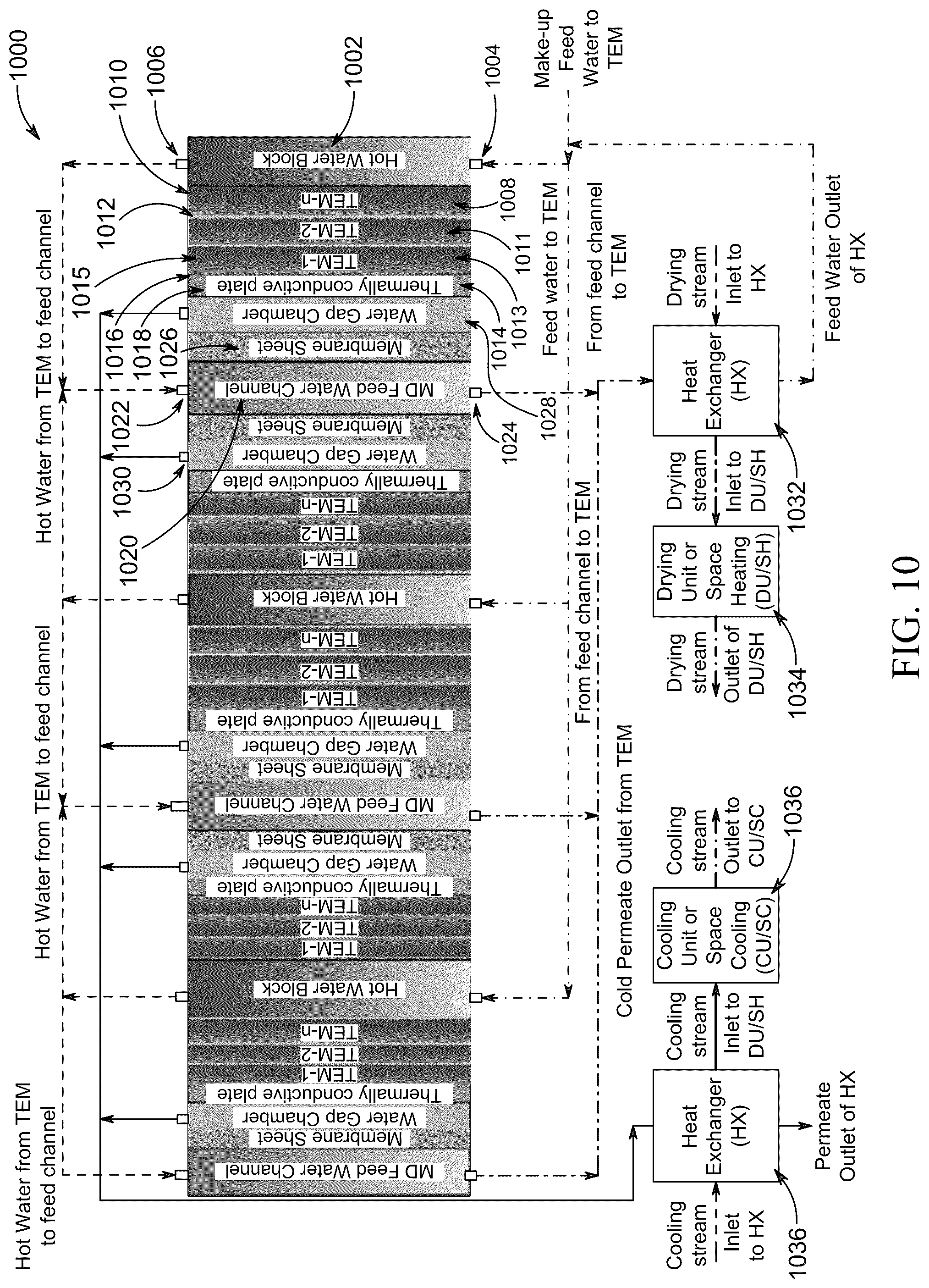 Patent US12303835 Figure 10 – Thermoelectric water gap membrane distillation system and process