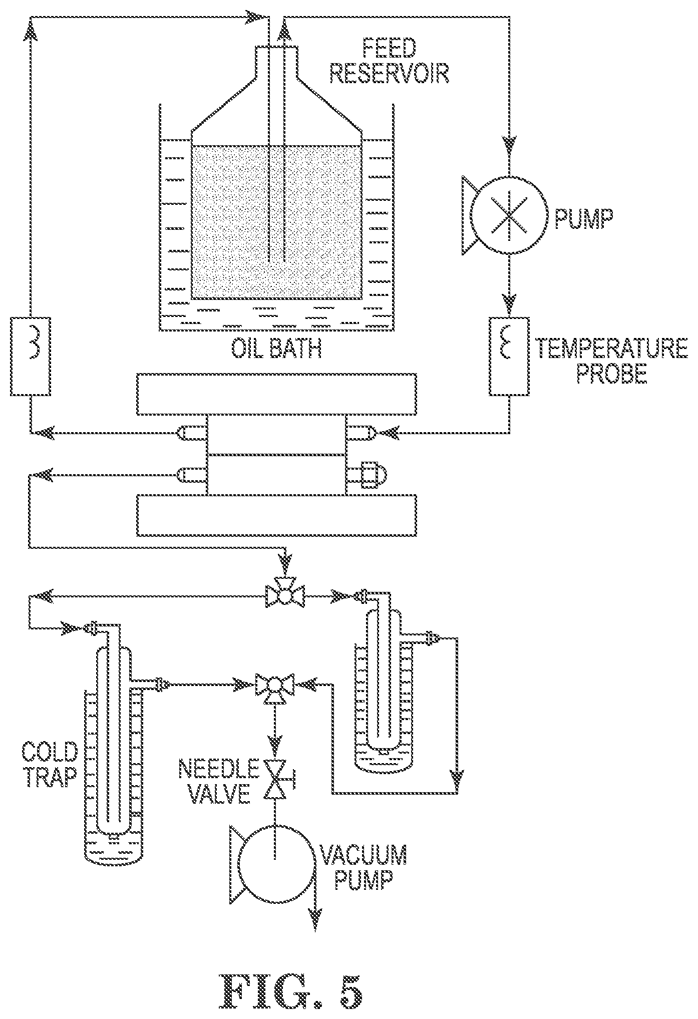 Patent US12303836 Figure 5 – Hydrophobic membranes and membrane distillation methods