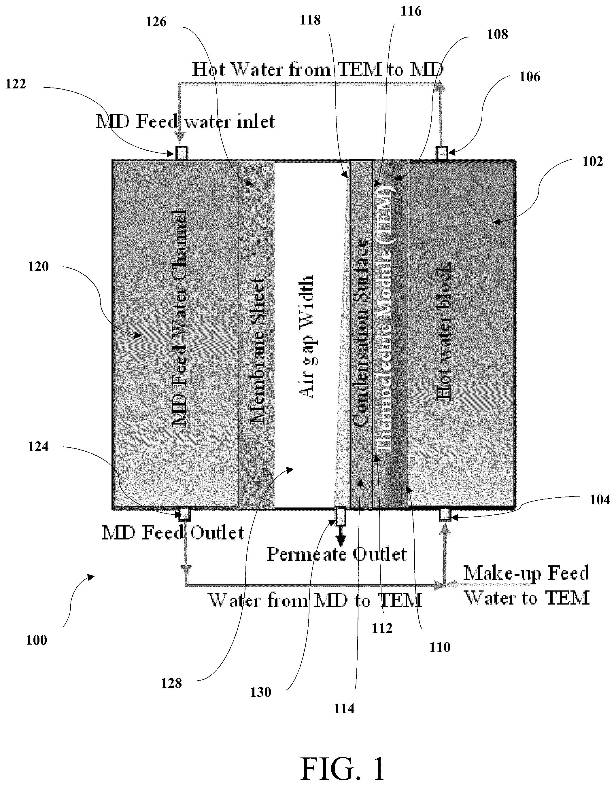 Patent US12303837 Figure 1 – Thermoelectric air gap membrane distillation system and process