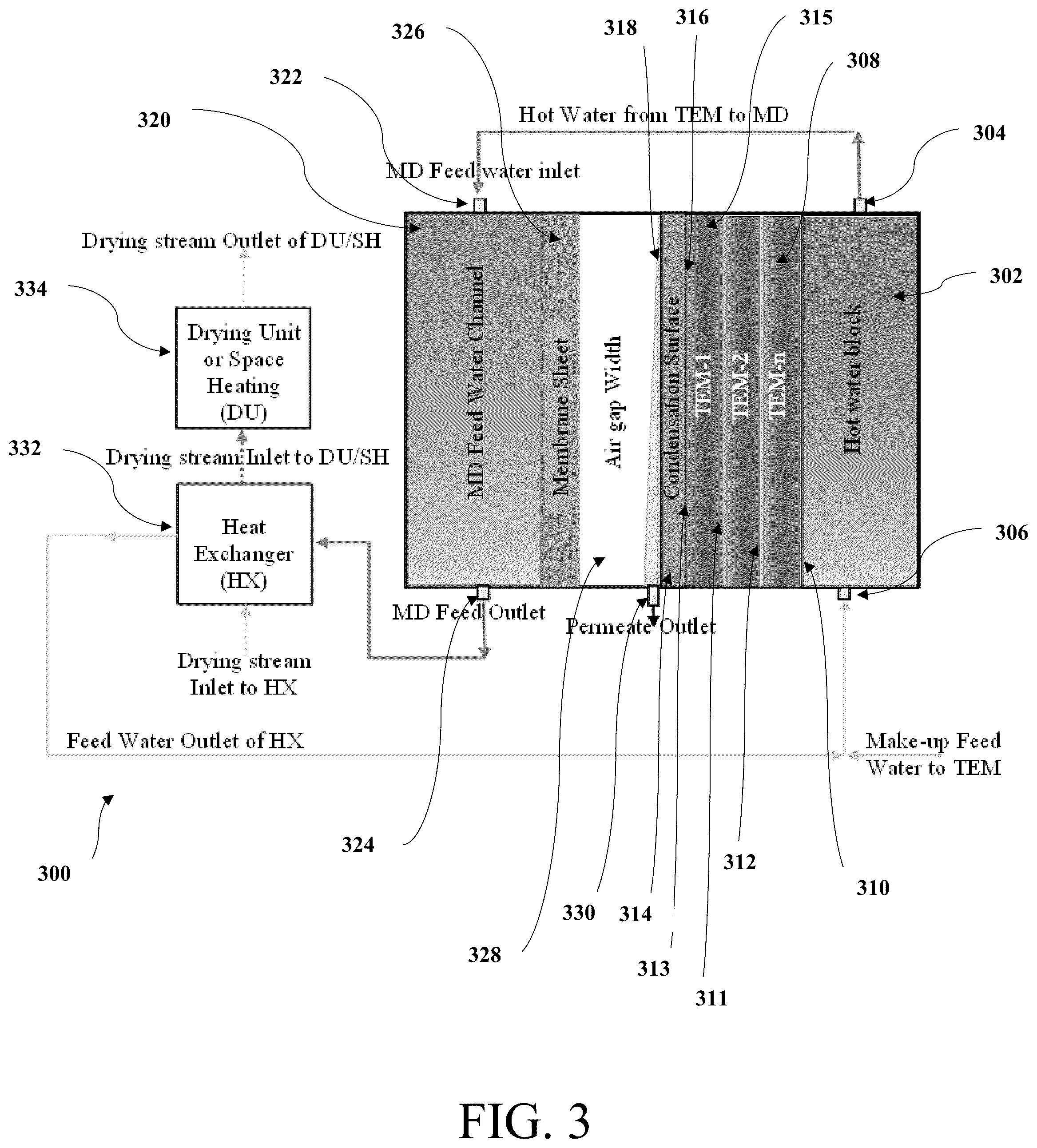 Patent US12303837 Figure 3 – Thermoelectric air gap membrane distillation system and process