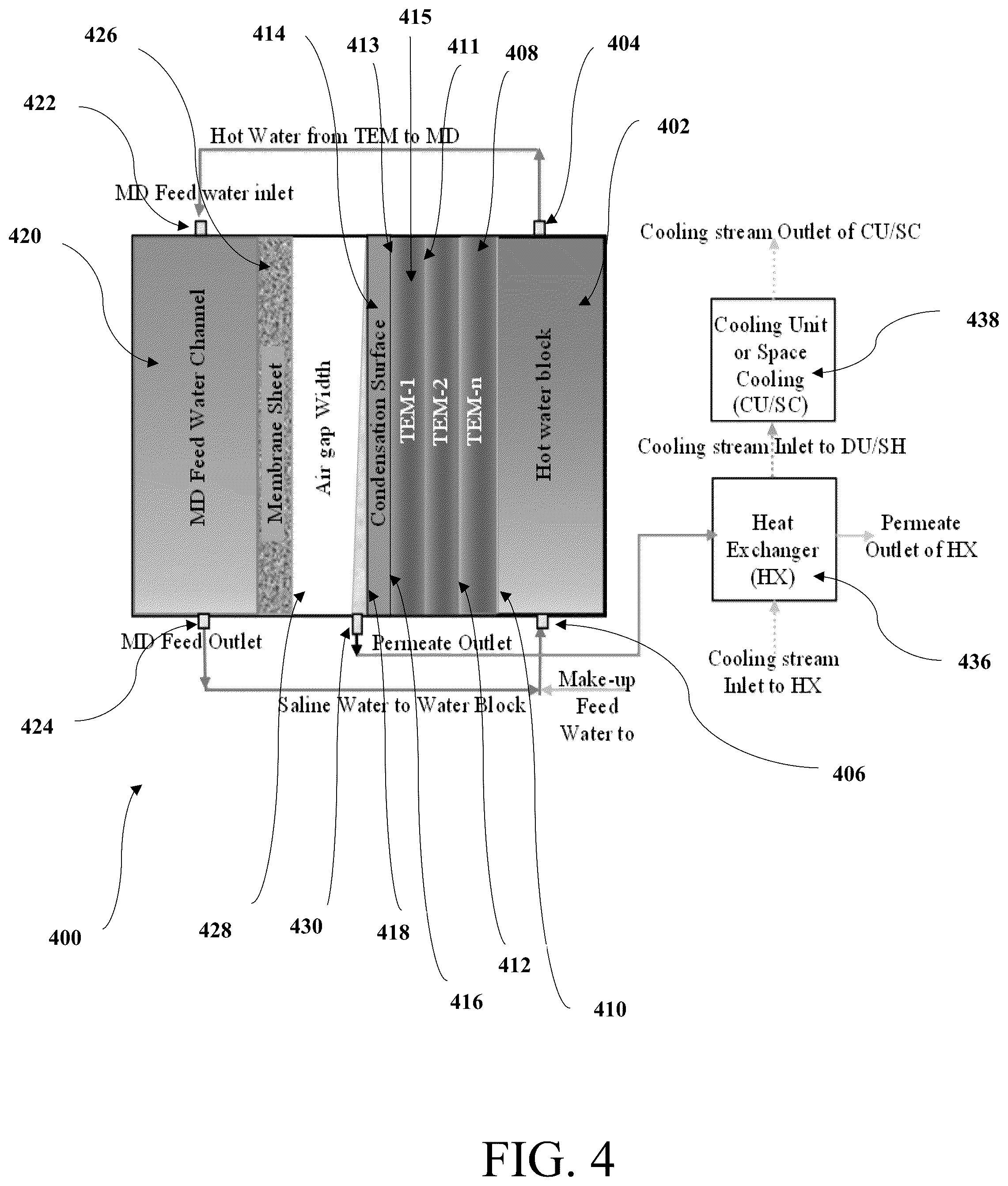 Patent US12303837 Figure 4 – Thermoelectric air gap membrane distillation system and process