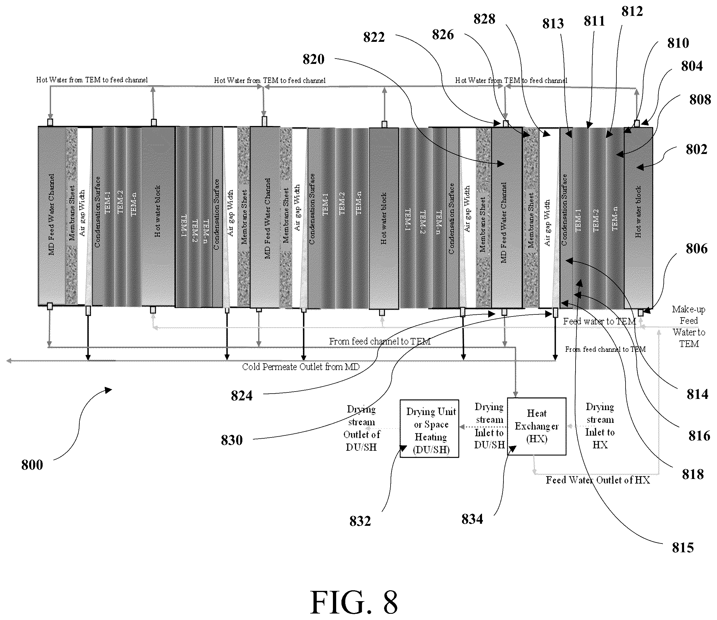 Patent US12303837 Figure 8 – Thermoelectric air gap membrane distillation system and process