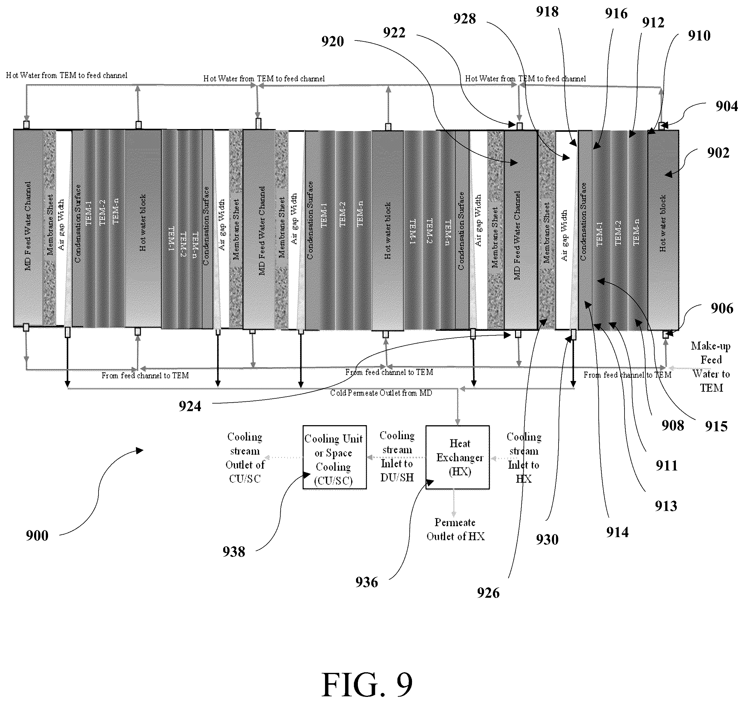 Patent US12303837 Figure 9 – Thermoelectric air gap membrane distillation system and process