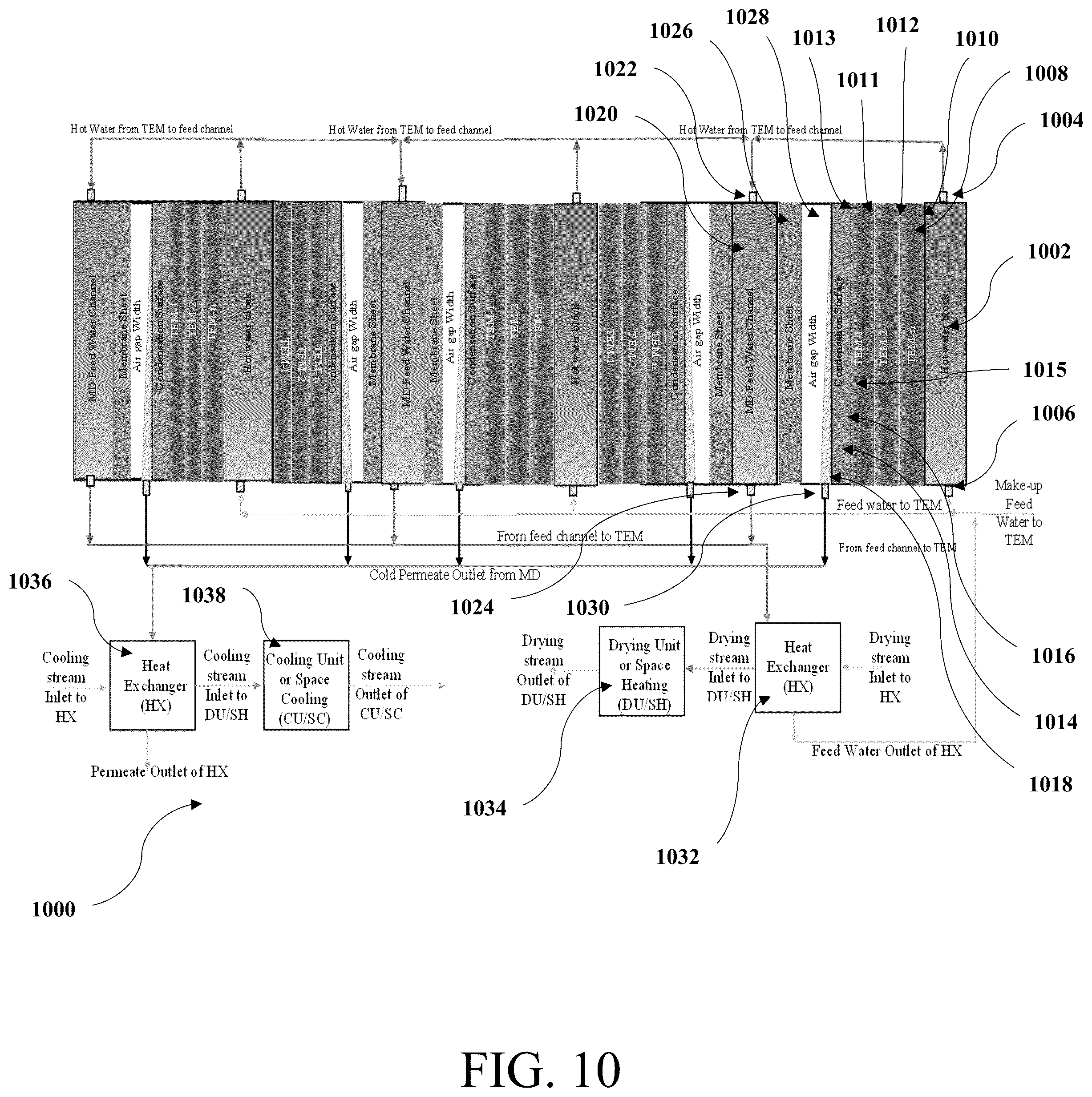 Patent US12303837 Figure 10 – Thermoelectric air gap membrane distillation system and process