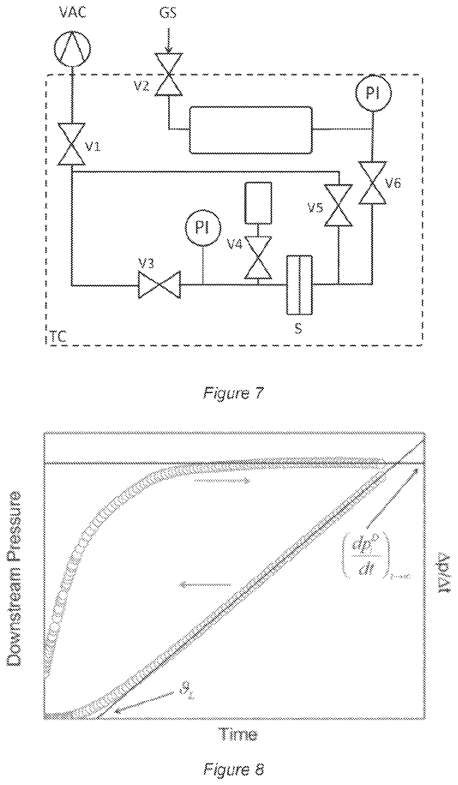 Patent US12303841 Figure 4 – Gas separation article, a method for producing said gas separation article and use thereof