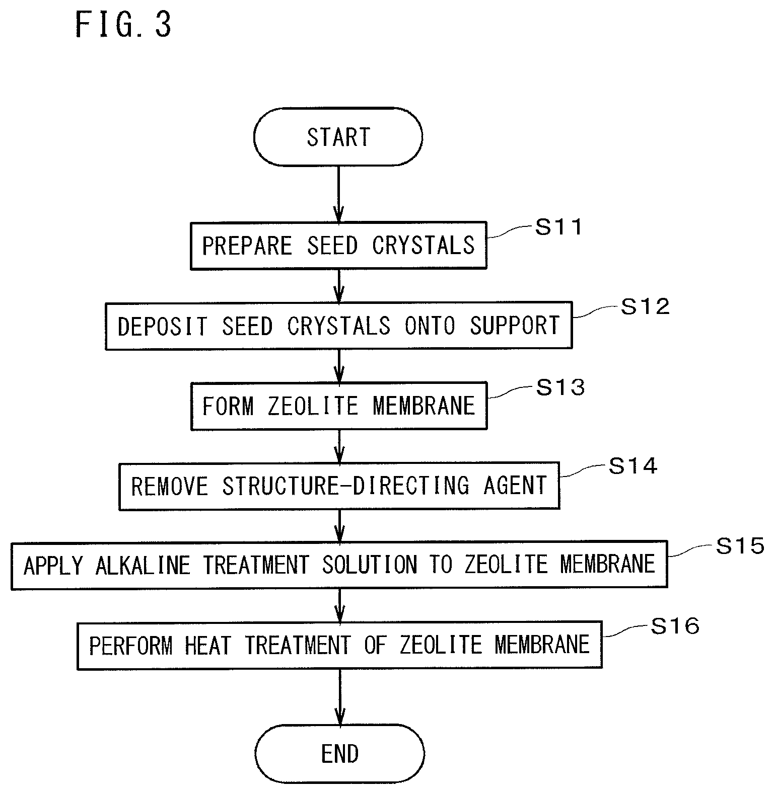 Patent US12303842 Figure 2 – Zeolite membrane complex, separation apparatus, separation method and method of producing zeolite membrane complex