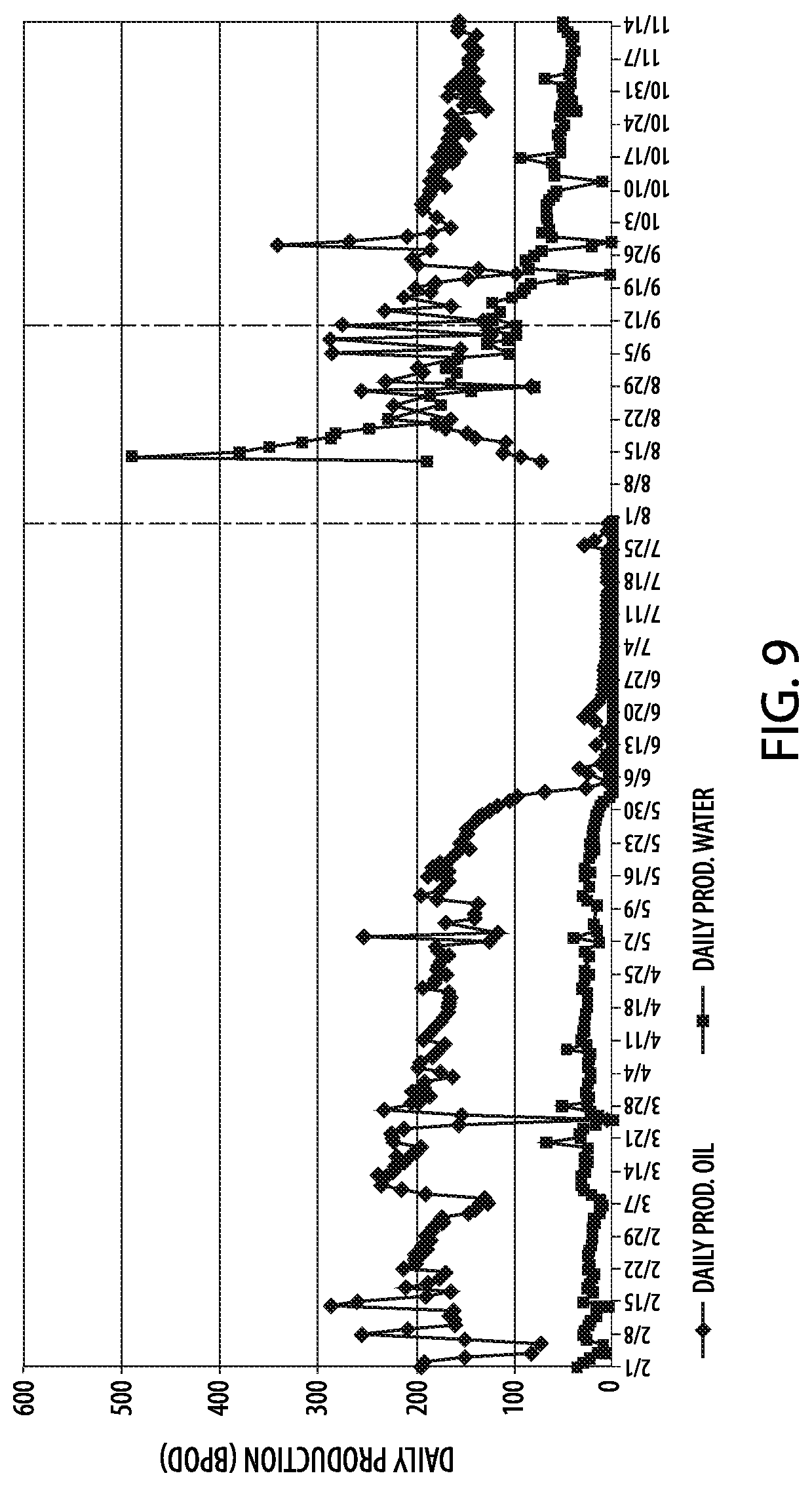 Patent US12303844 Figure 9 – Band-pass filter