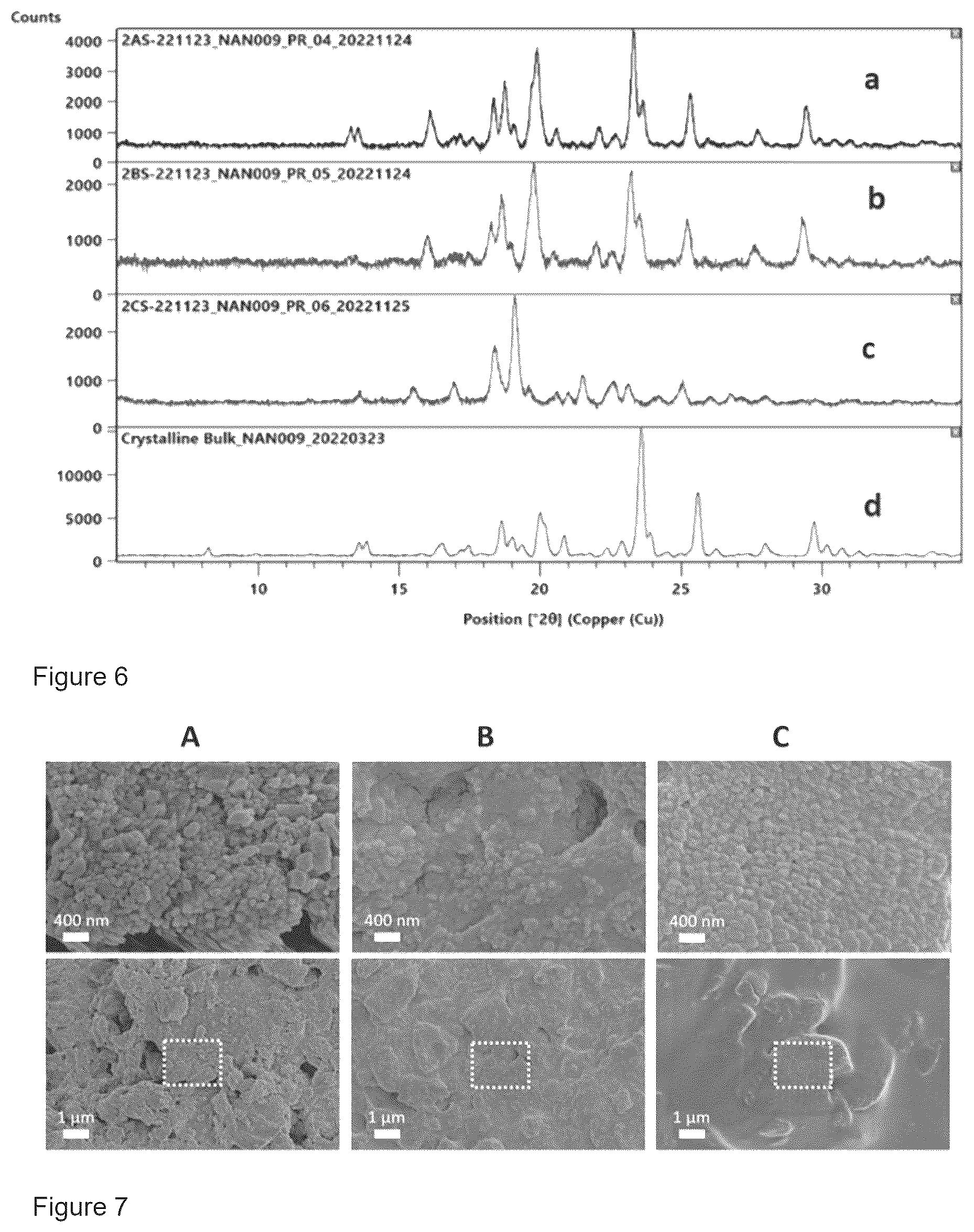 Patent US12303845 Figure 4 – Method for crystallization of active pharmaceutical ingredients