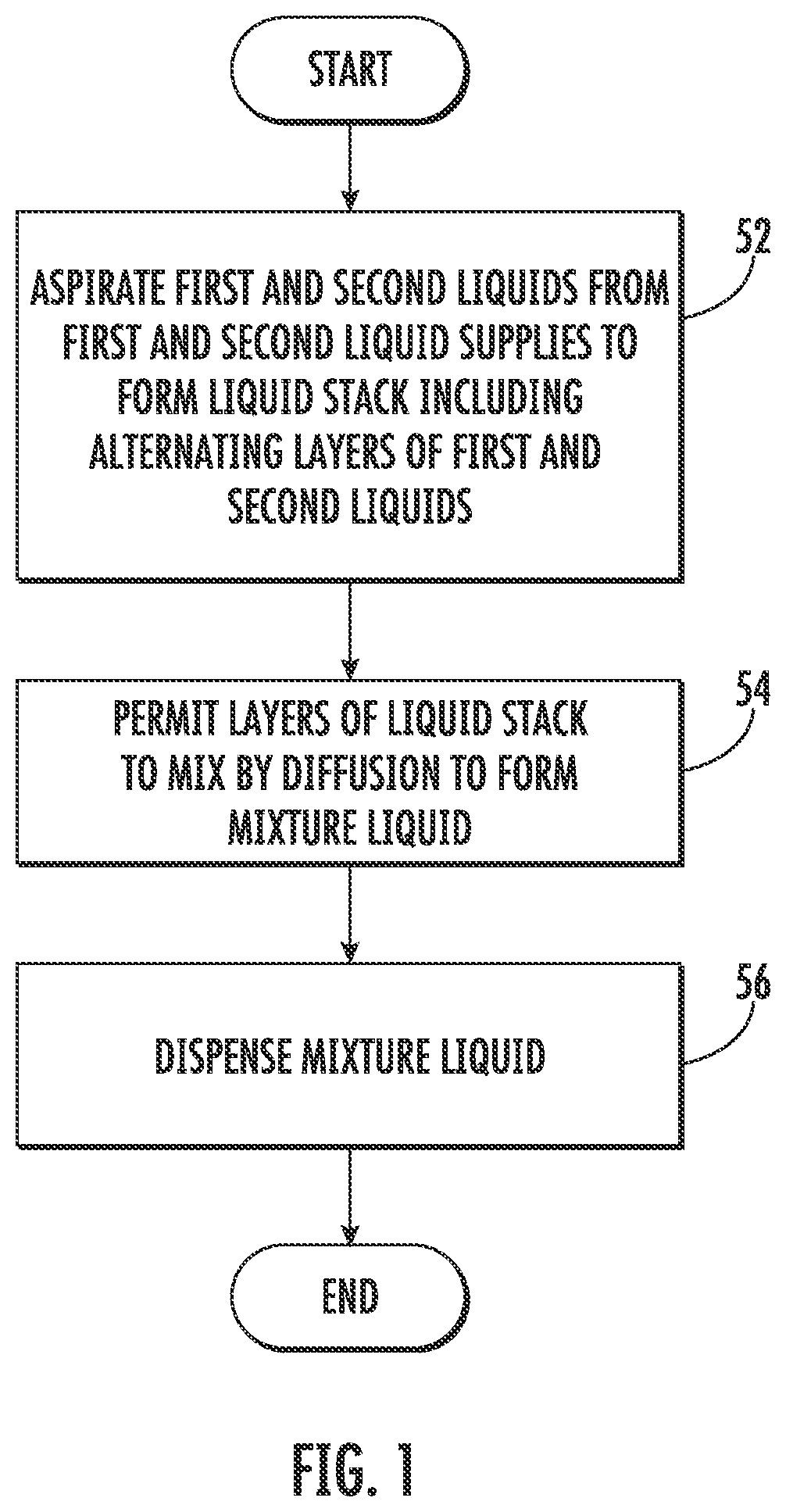 Patent US12303849 Figure 1 – Mixing liquids using an automated liquid handling system