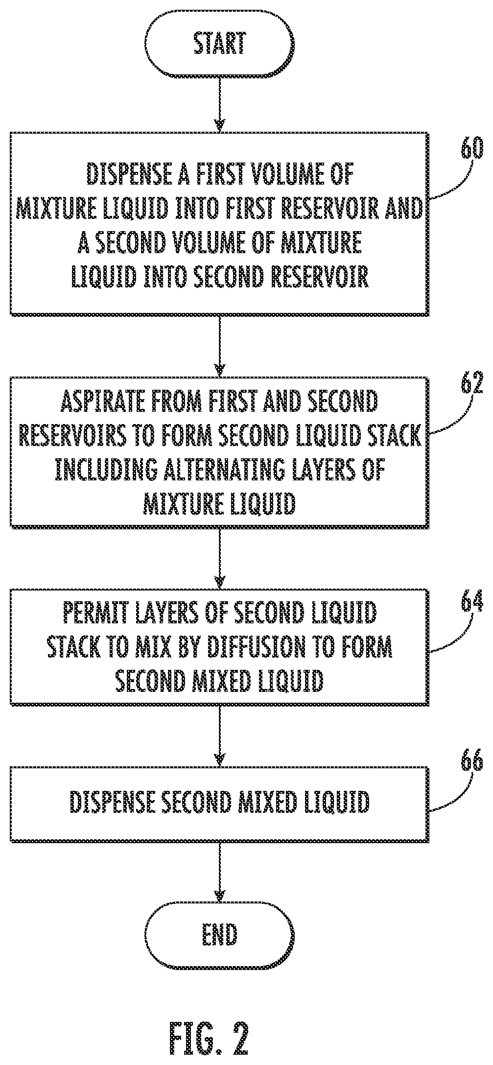 Patent US12303849 Figure 2 – Mixing liquids using an automated liquid handling system