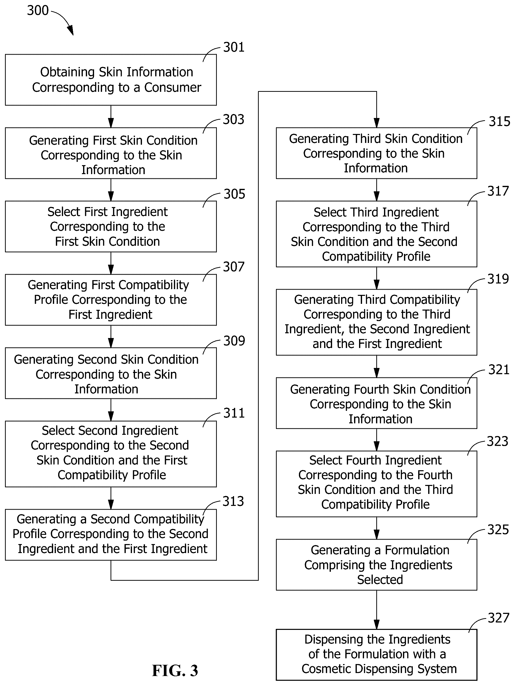 Patent US12303851 Figure 3 – System for forming a cosmetic composition