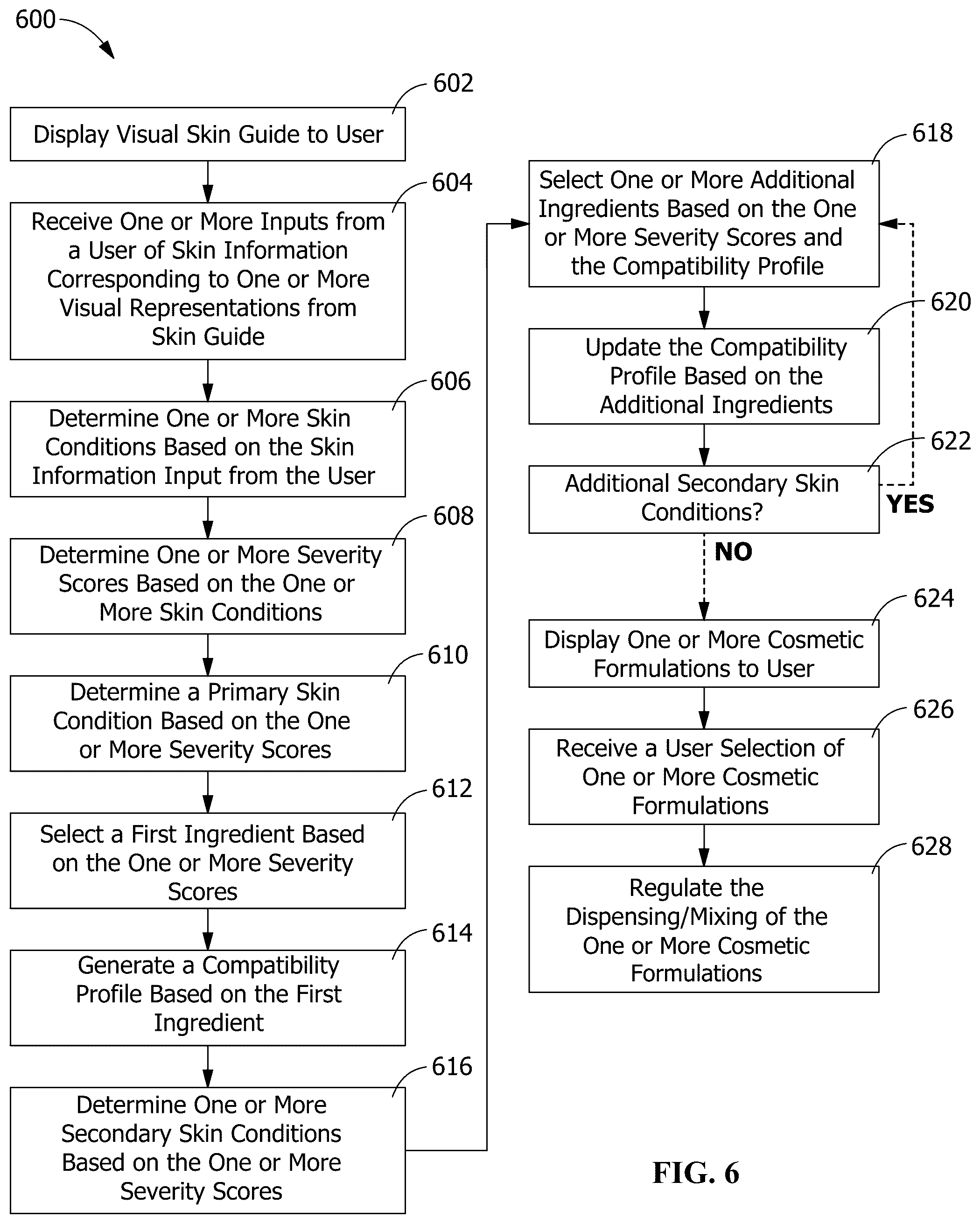 Patent US12303851 Figure 6 – System for forming a cosmetic composition
