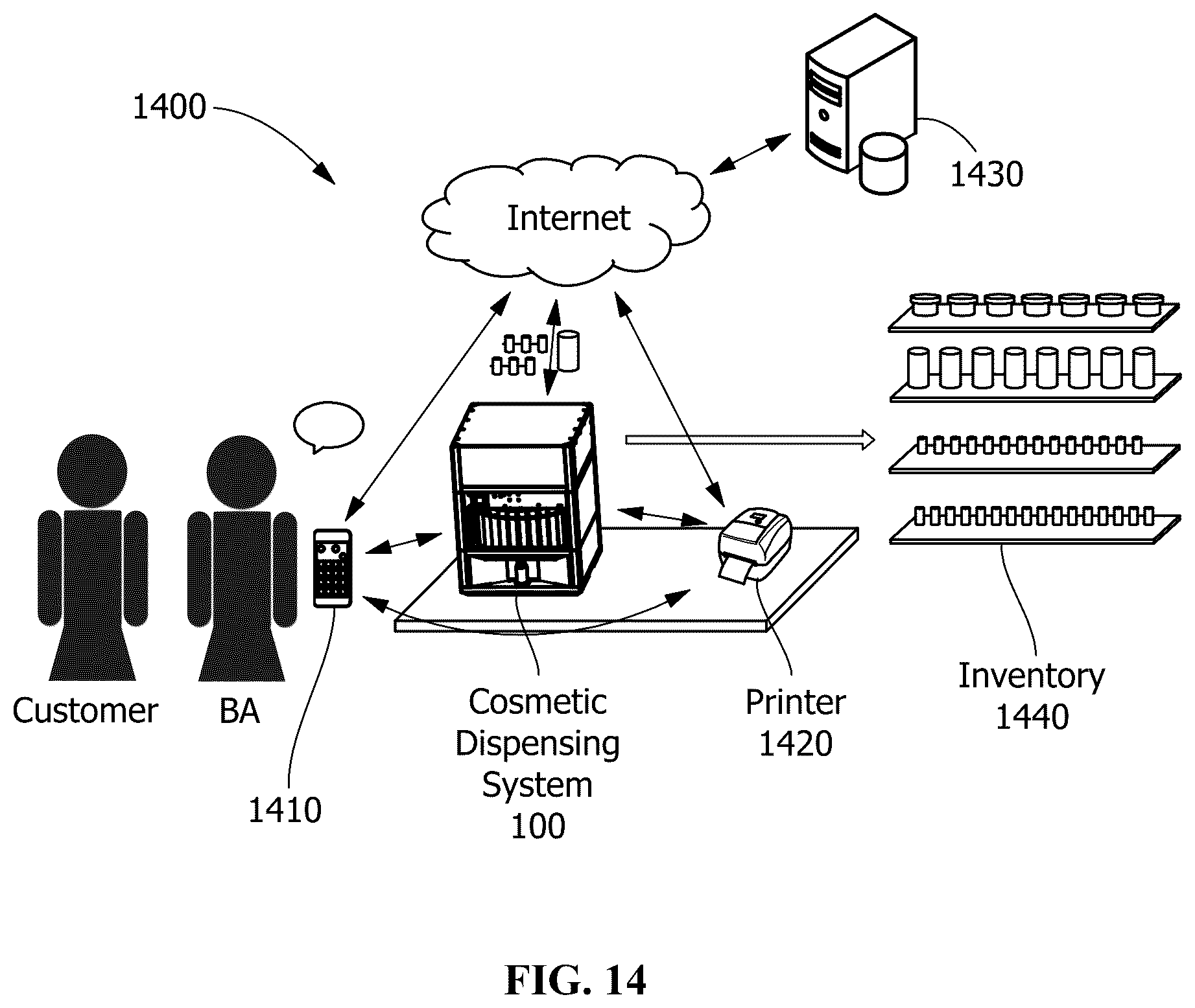 Patent US12303851 Figure 14 – System for forming a cosmetic composition