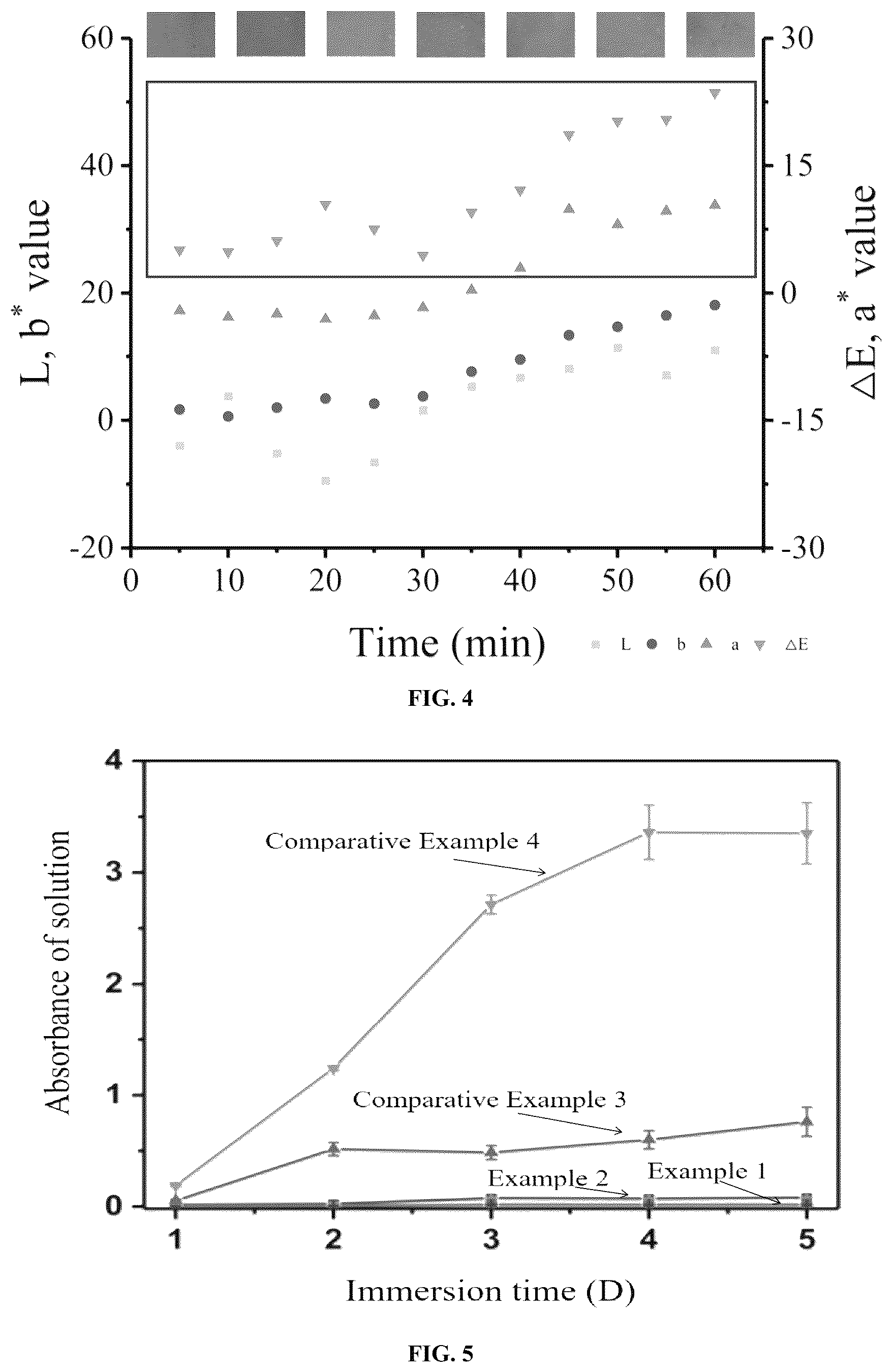 Patent US12303853 Figure 4 – Emulsion gel with both a freshness indication and a low migration rate, and preparation method therefor