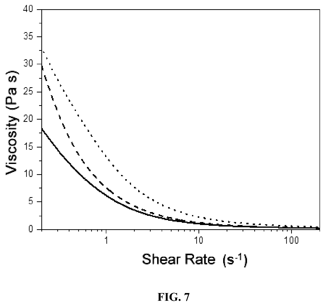Patent US12303854 Figure 7 – Method for coating insoluble solids