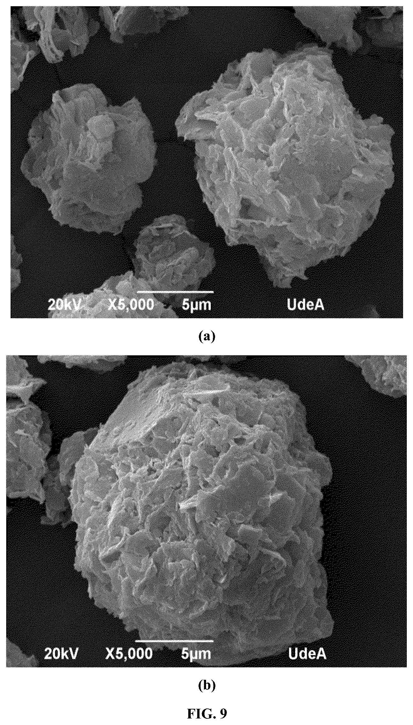 Patent US12303854 Figure 9 – Method for coating insoluble solids