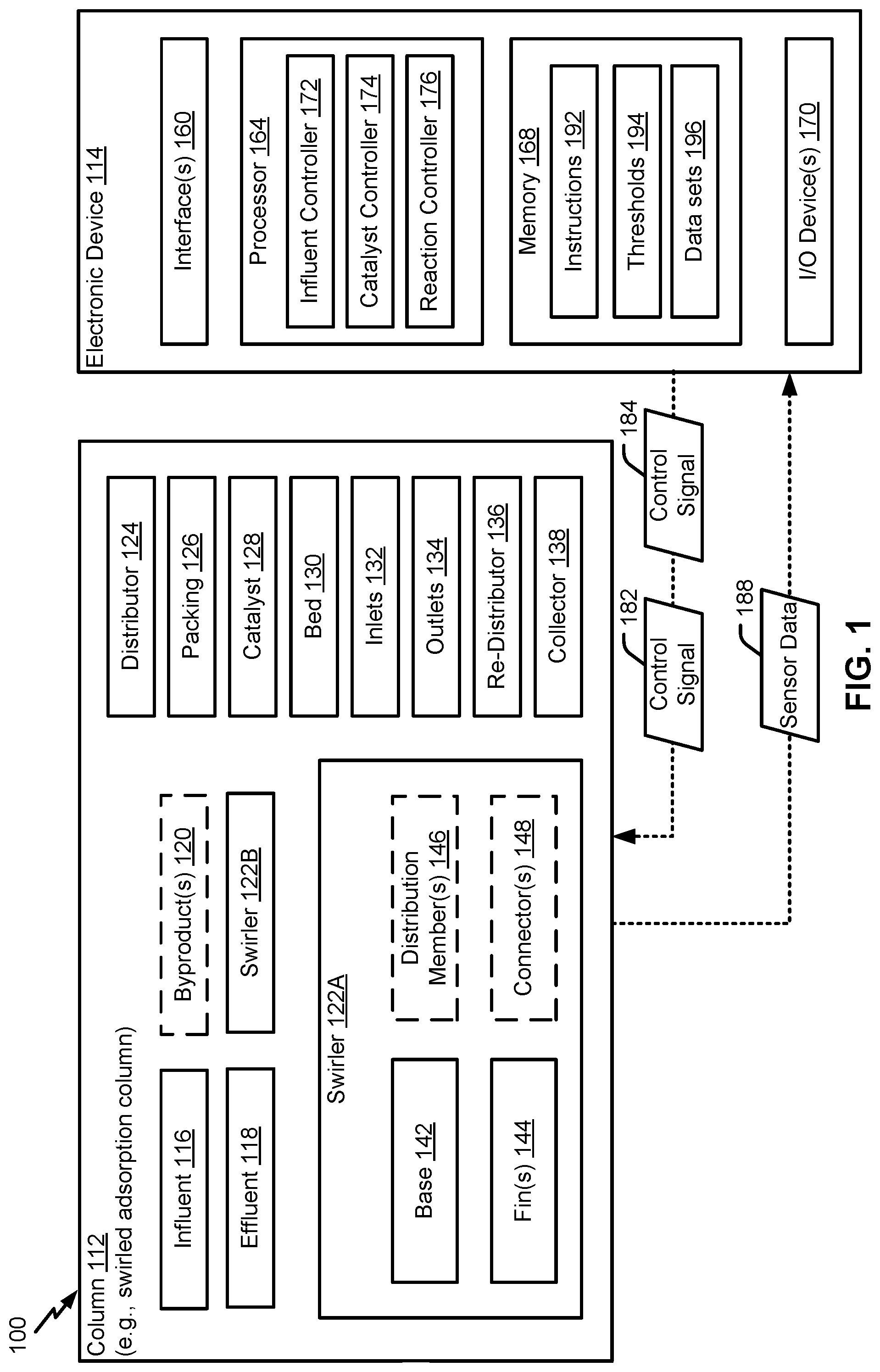 Patent US12303859 Figure 1 – Mass transfer swirler including distribution member