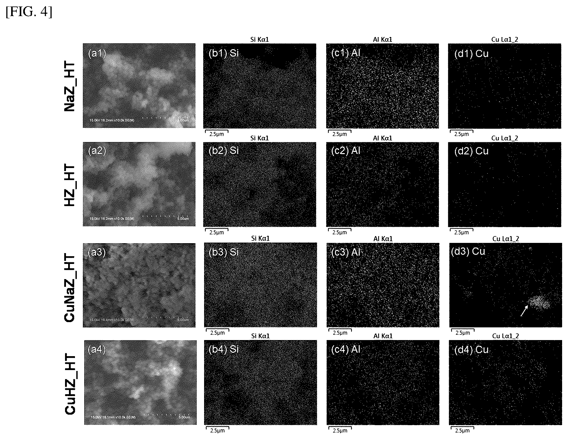 Patent US12303864 Figure 4 – Hydrocarbon adsorption and desorption complex comprising zeolite with controlled cation and preparation method therefor