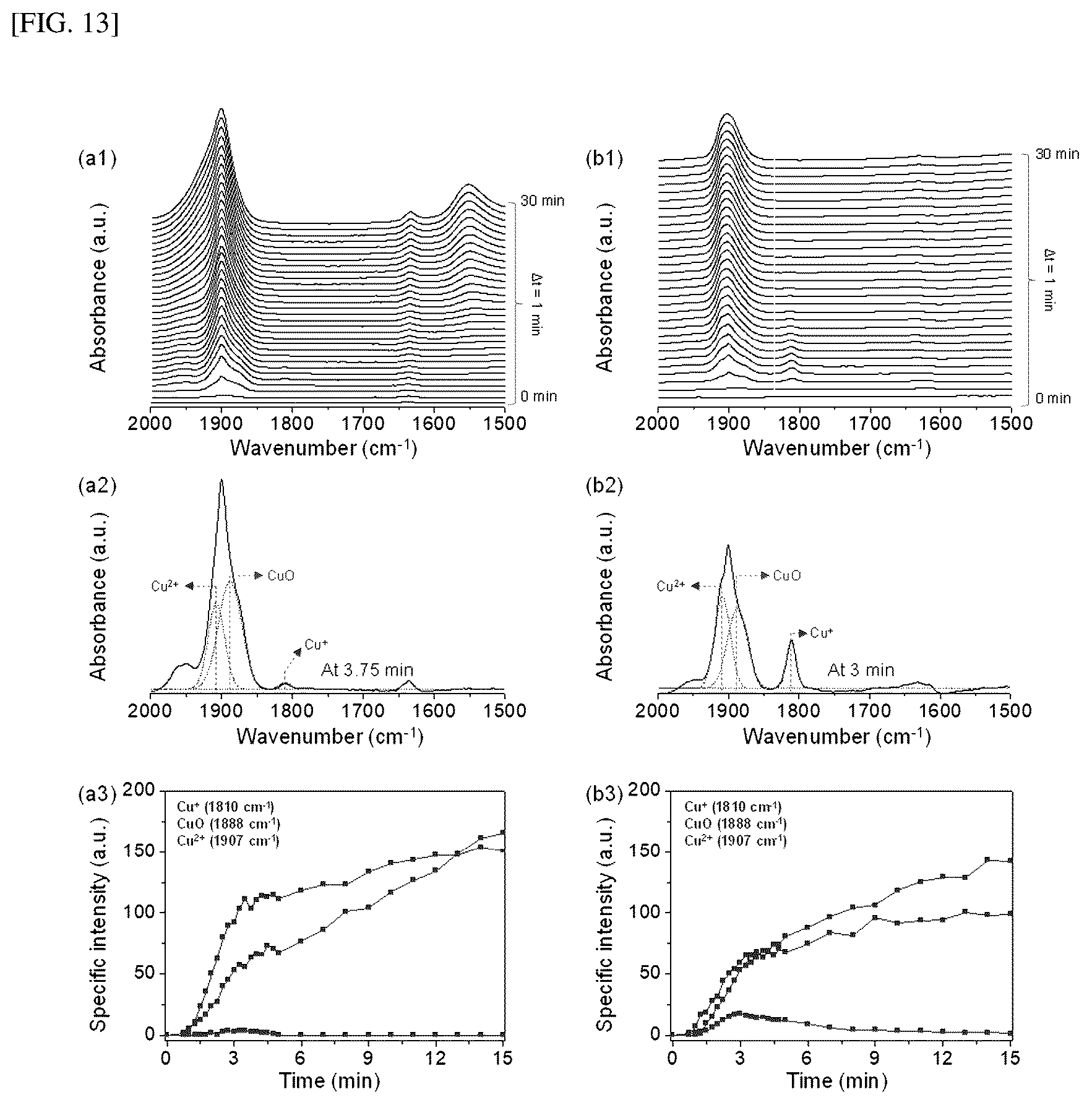 Patent US12303864 Figure 15 – Hydrocarbon adsorption and desorption complex comprising zeolite with controlled cation and preparation method therefor