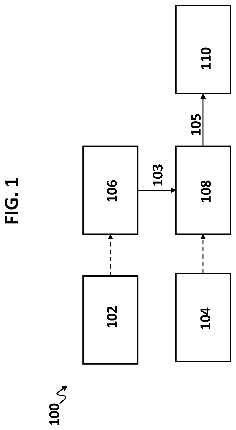 Patent US12303865 Figure 1 – Aqueous manufacture of aminated MOF complexes