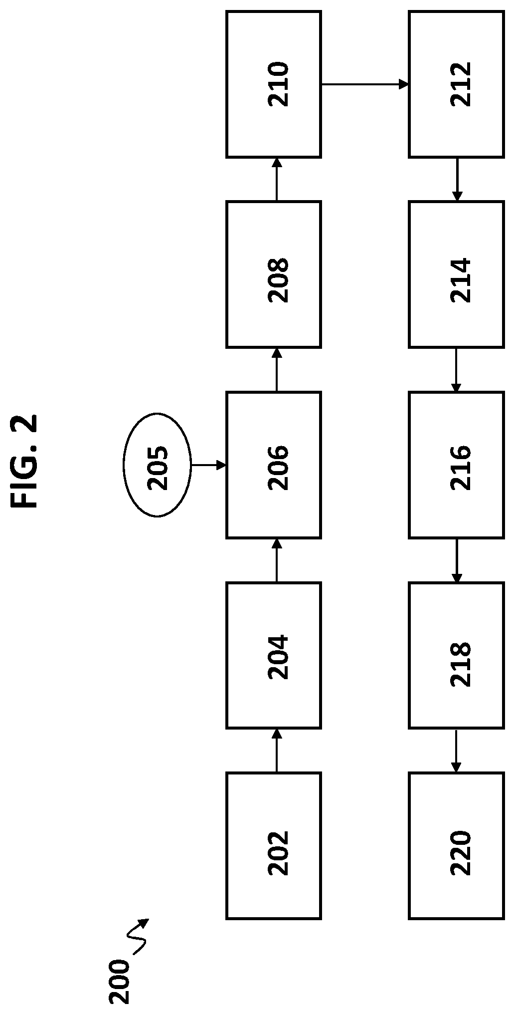 Patent US12303865 Figure 2 – Aqueous manufacture of aminated MOF complexes