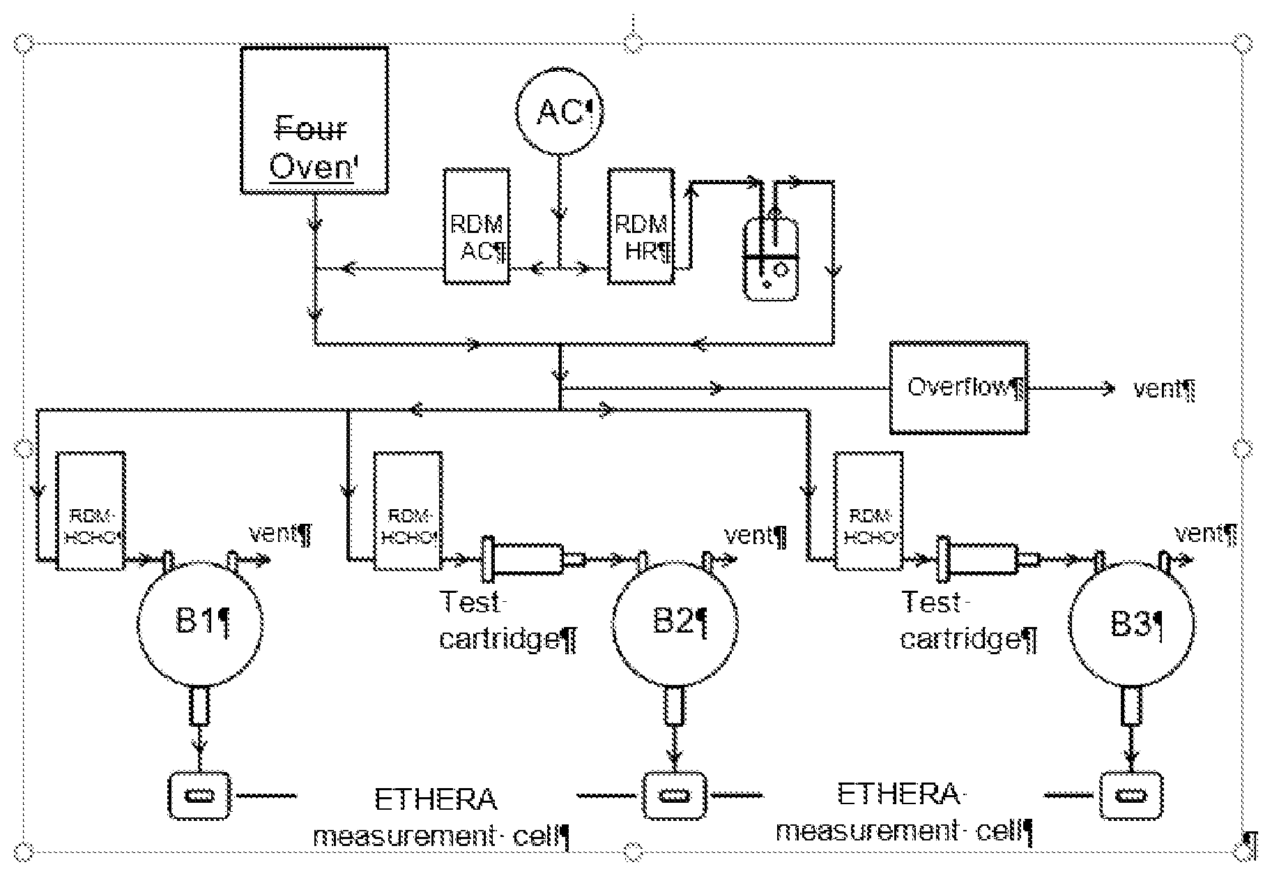 Patent US12303867 Figure 1 – Sol-gel material absorbing aldehydes and ketones, and the process for its preparation