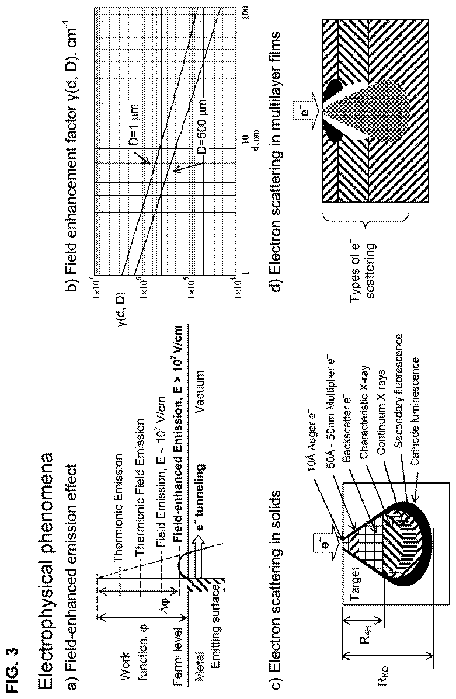 Patent US12303869 Figure 3 – Nanosized ceramic plasma catalyst for stabilizing and assisting plasma combustion