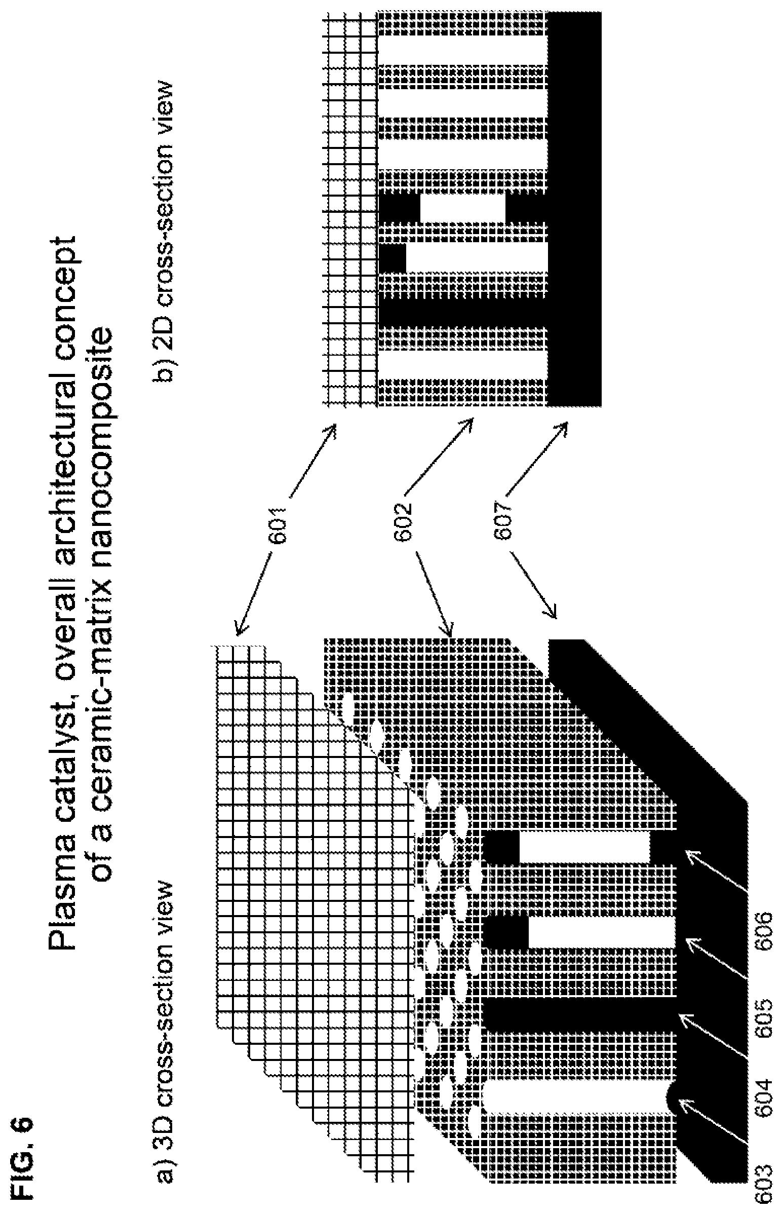 Patent US12303869 Figure 6 – Nanosized ceramic plasma catalyst for stabilizing and assisting plasma combustion