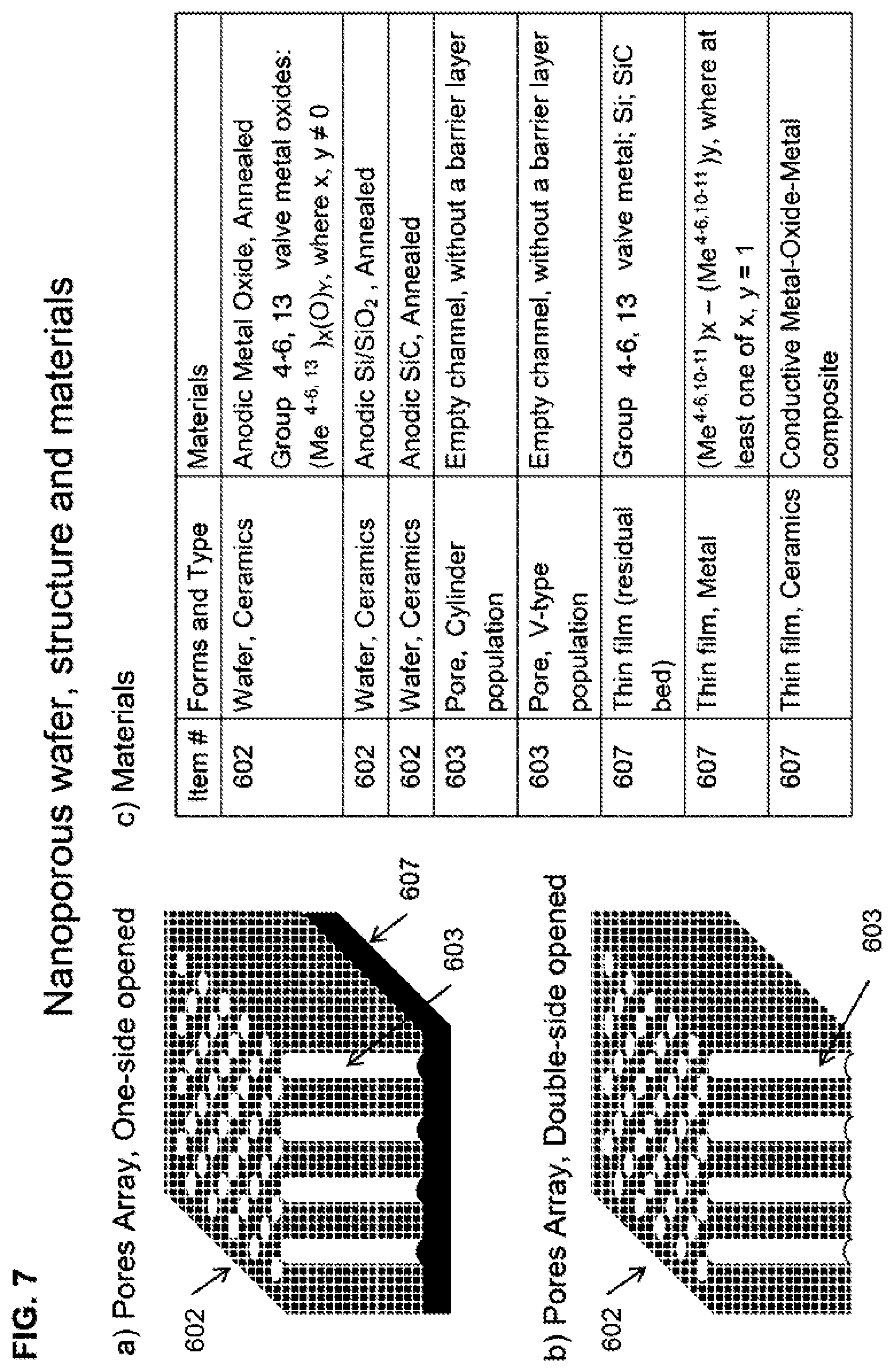 Patent US12303869 Figure 7 – Nanosized ceramic plasma catalyst for stabilizing and assisting plasma combustion