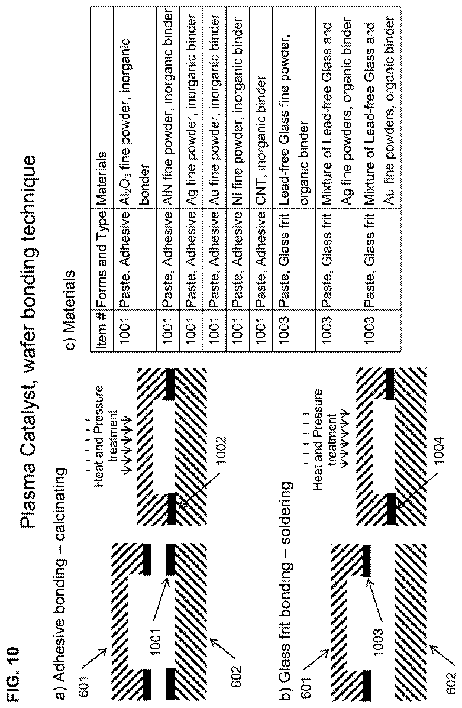 Patent US12303869 Figure 10 – Nanosized ceramic plasma catalyst for stabilizing and assisting plasma combustion