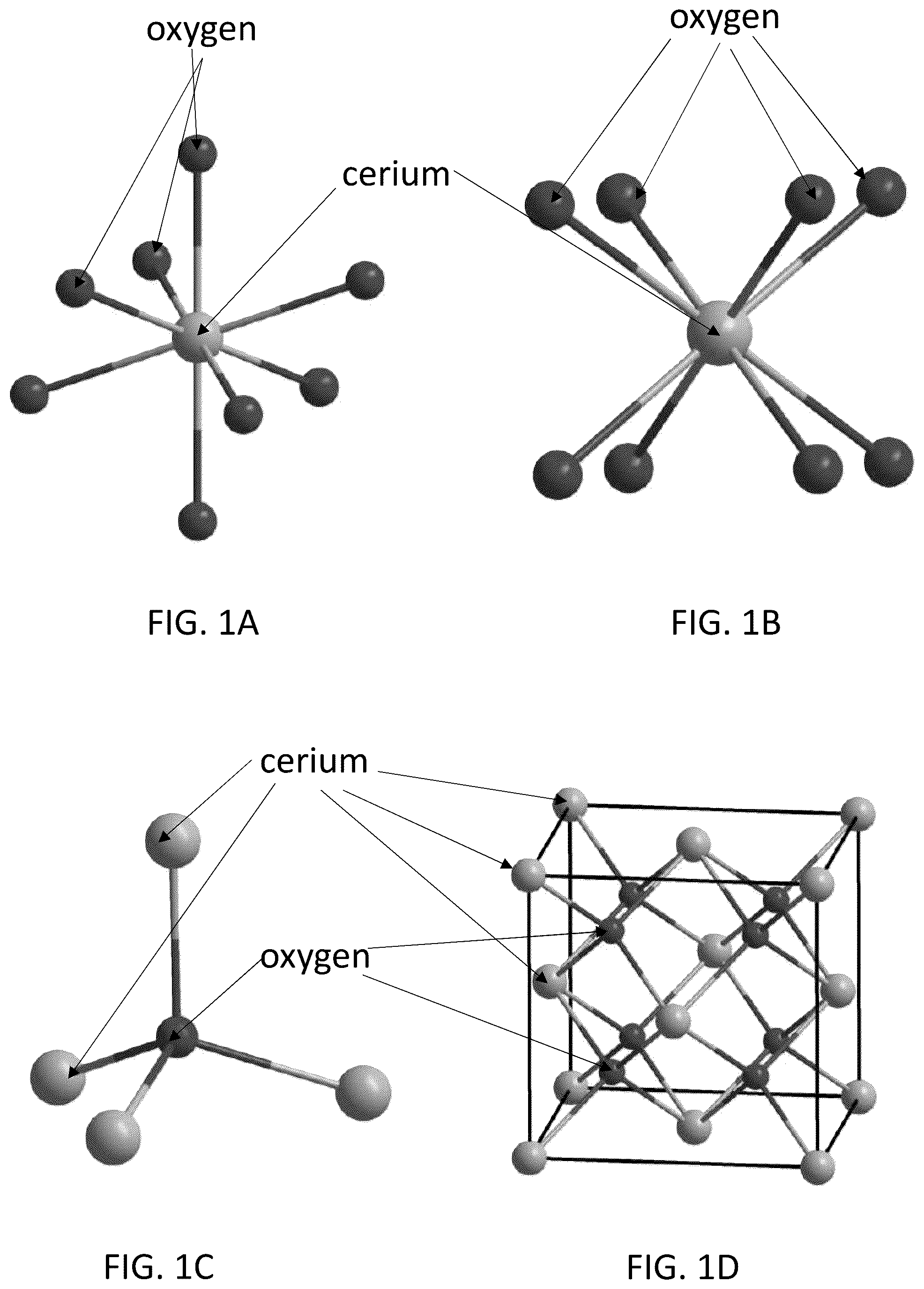 Patent US12303870 Figure 1 – Compositions and methods relating to molecular cerium-oxide nanoclusters