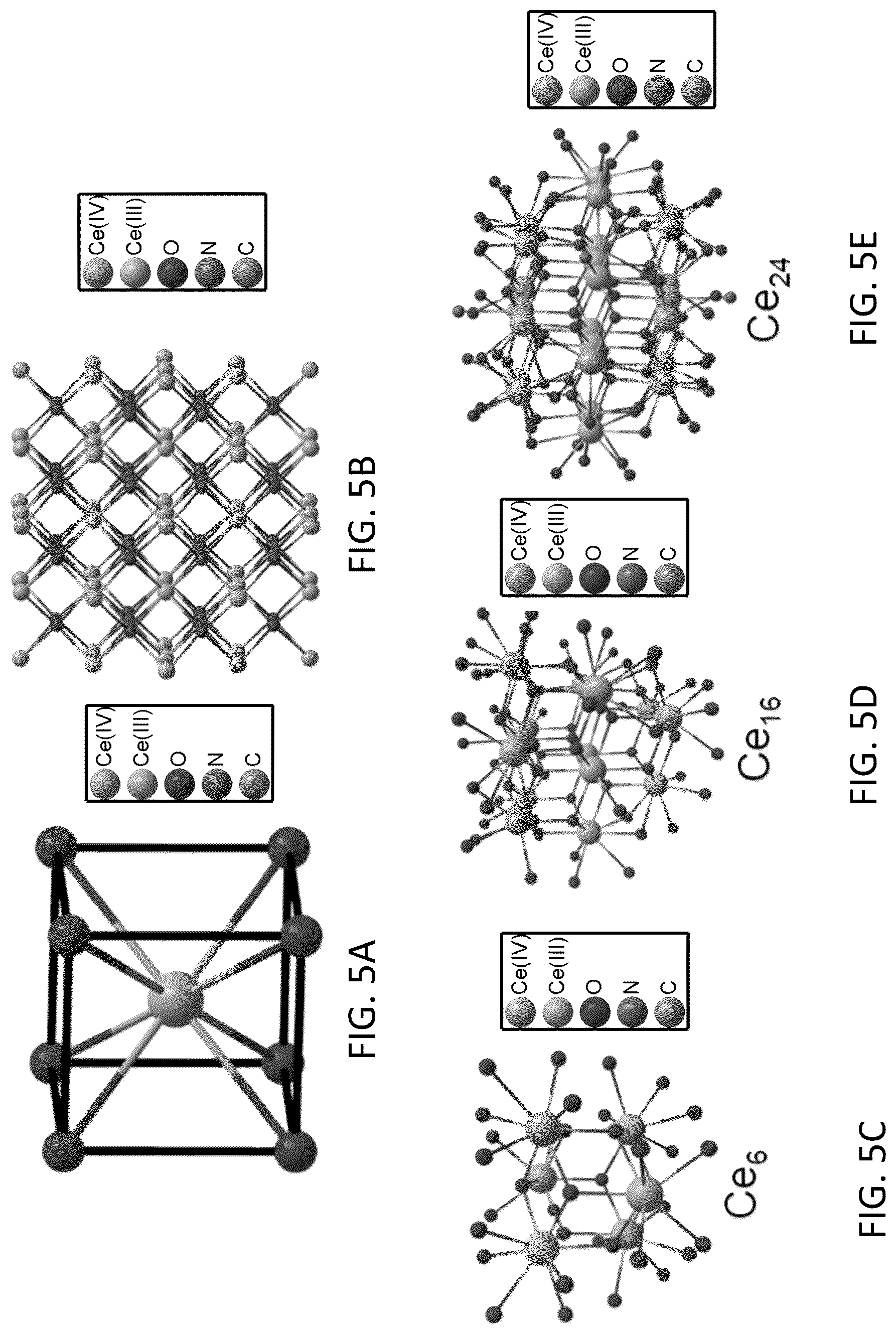 Patent US12303870 Figure 5 – Compositions and methods relating to molecular cerium-oxide nanoclusters