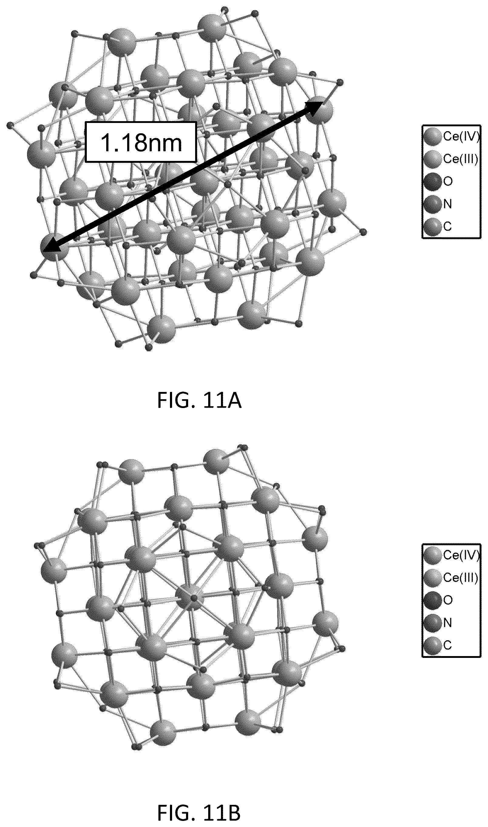 Patent US12303870 Figure 12 – Compositions and methods relating to molecular cerium-oxide nanoclusters
