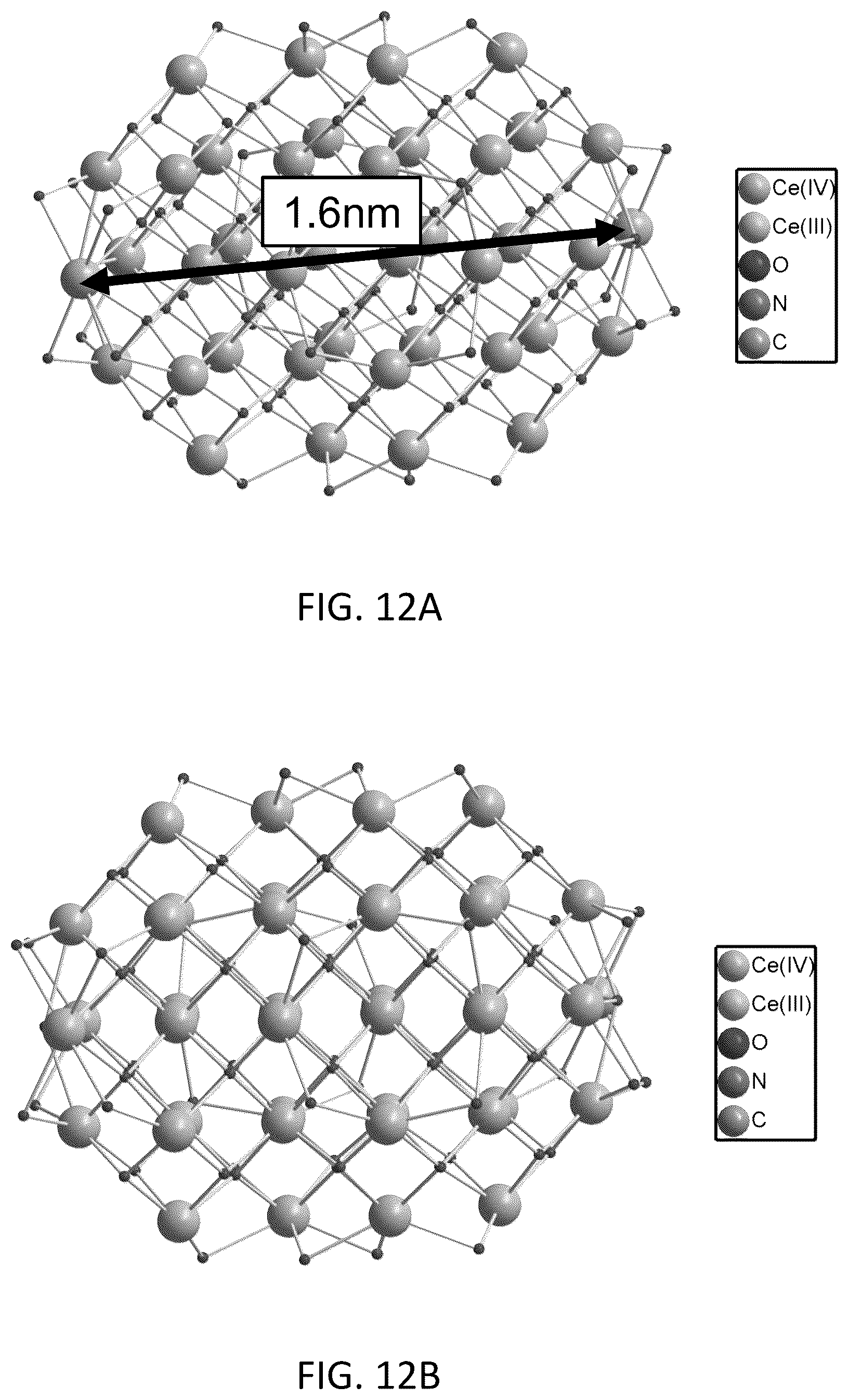 Patent US12303870 Figure 13 – Compositions and methods relating to molecular cerium-oxide nanoclusters