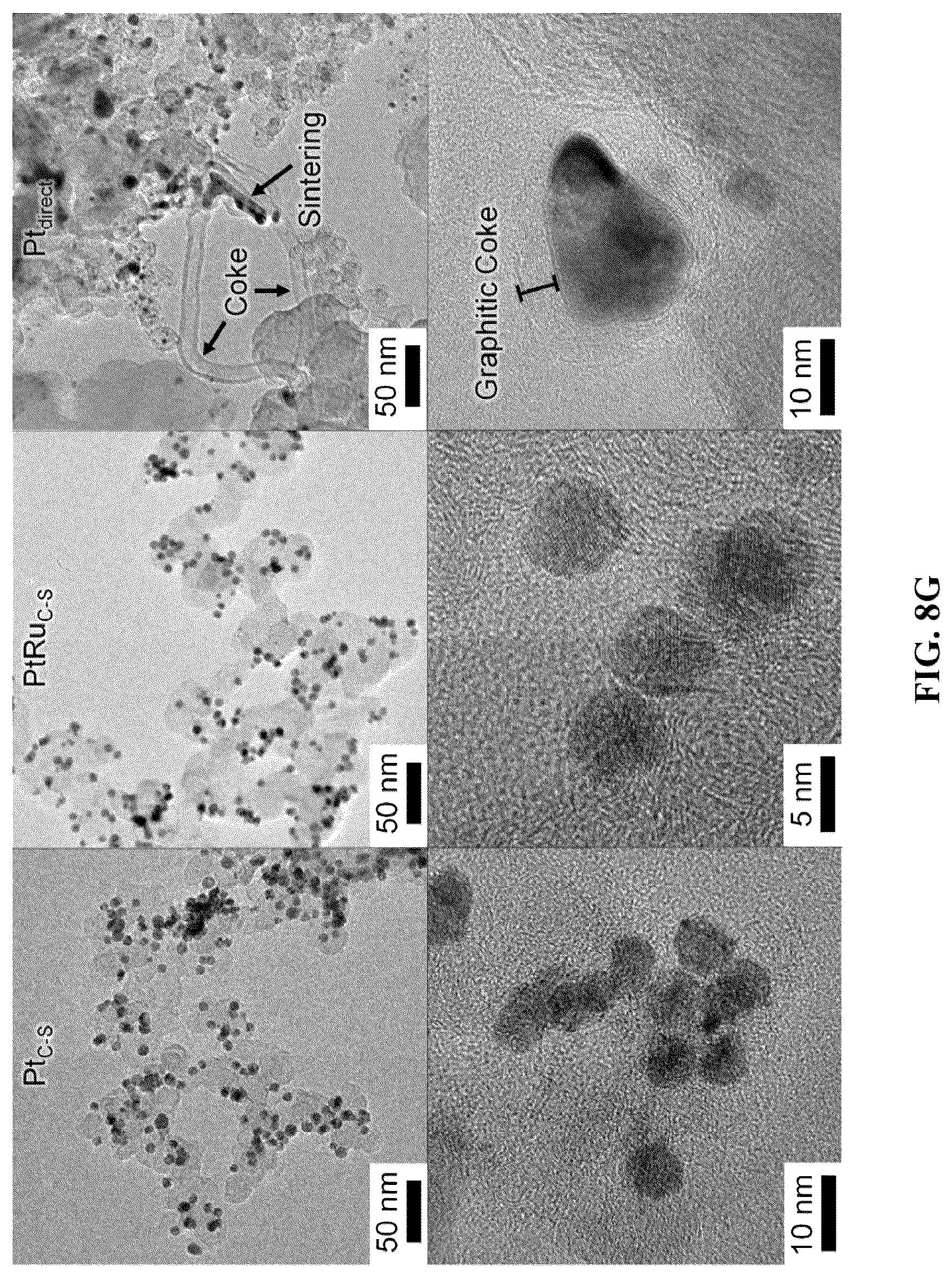 Patent US12303875 Figure 12 – Noble metal monolayer shell coatings on transition metal ceramic nanoparticle cores