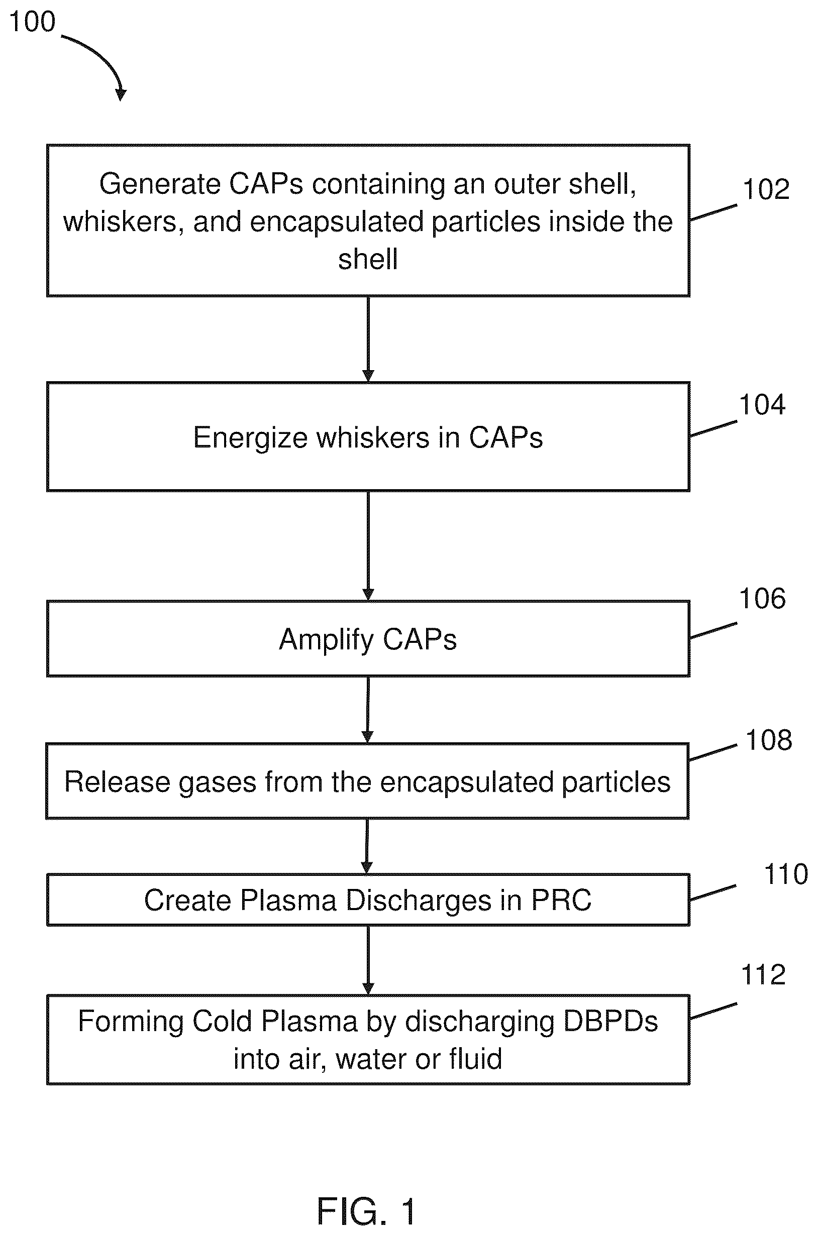 Patent US12303878 Figure 1 – System and method of destroying pathogens