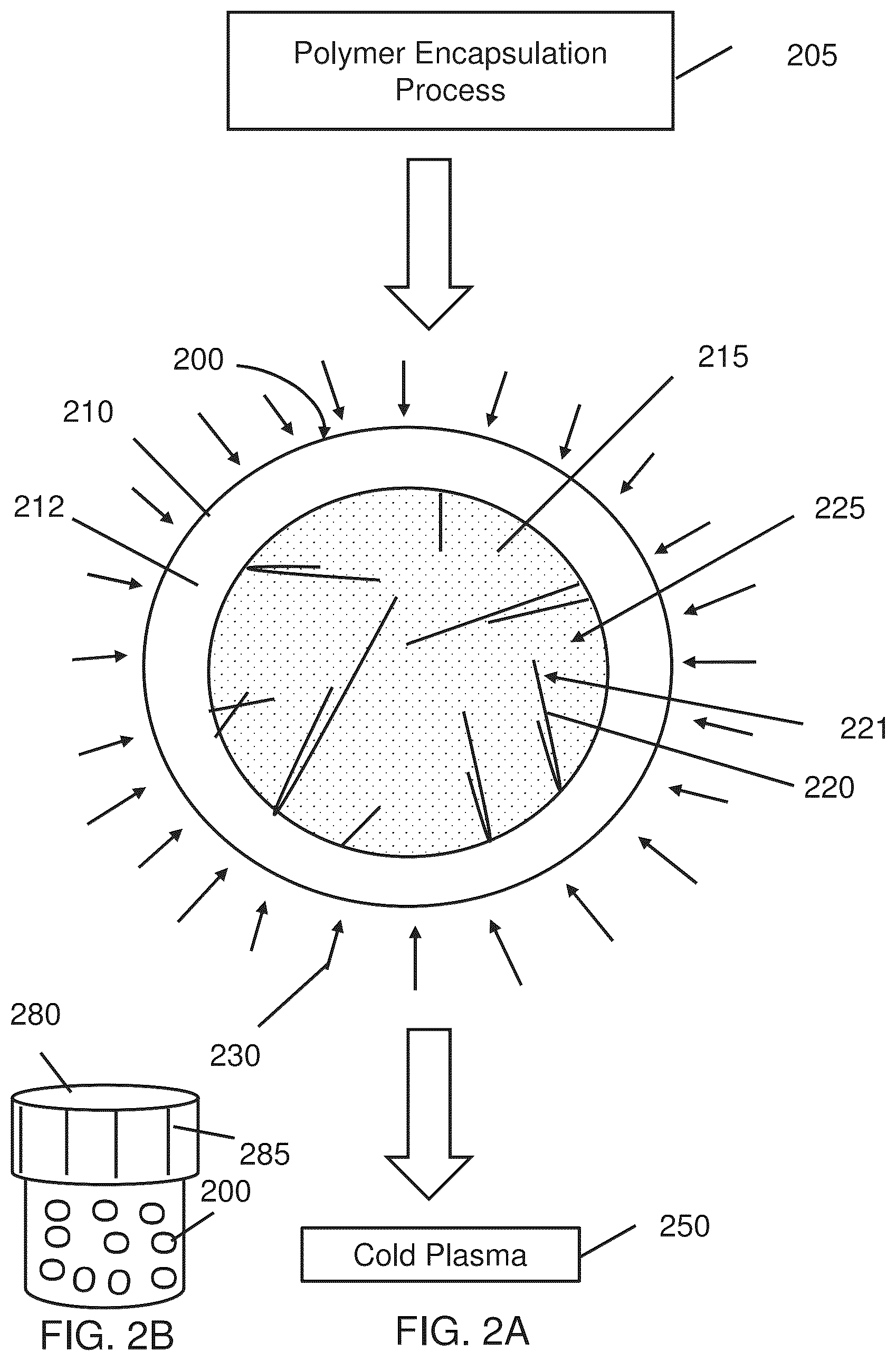Patent US12303878 Figure 2 – System and method of destroying pathogens