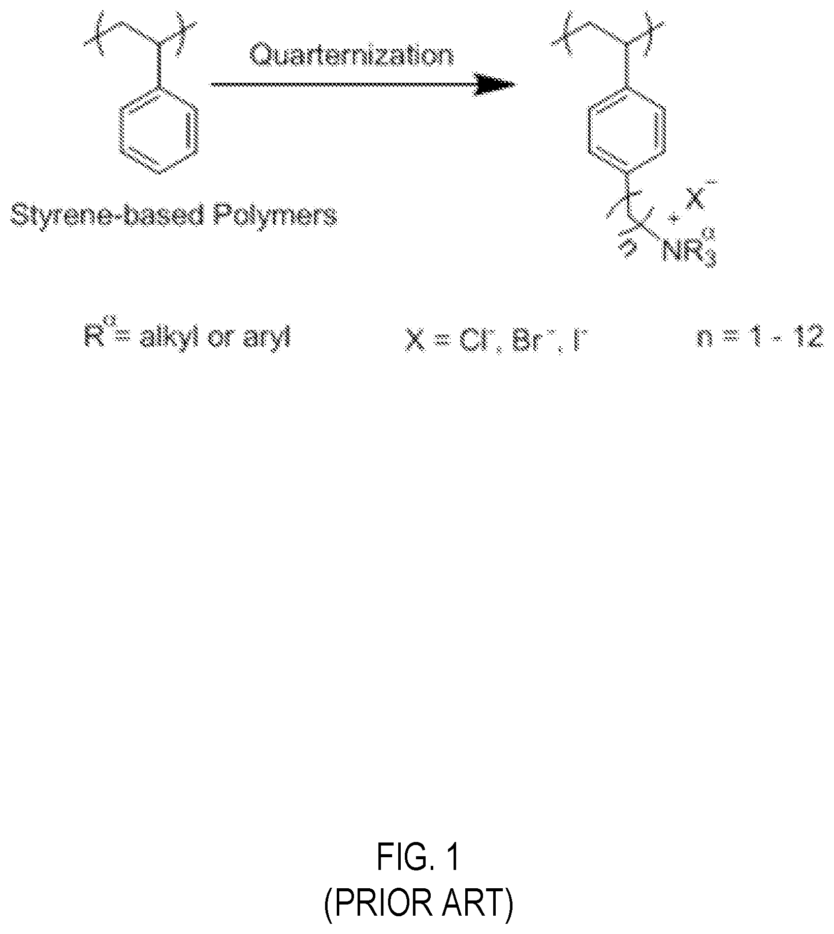 Patent US12303880 Figure 1 – Alkaline anion exchange membranes derived from diphenylethylene and co-monomer feedstock