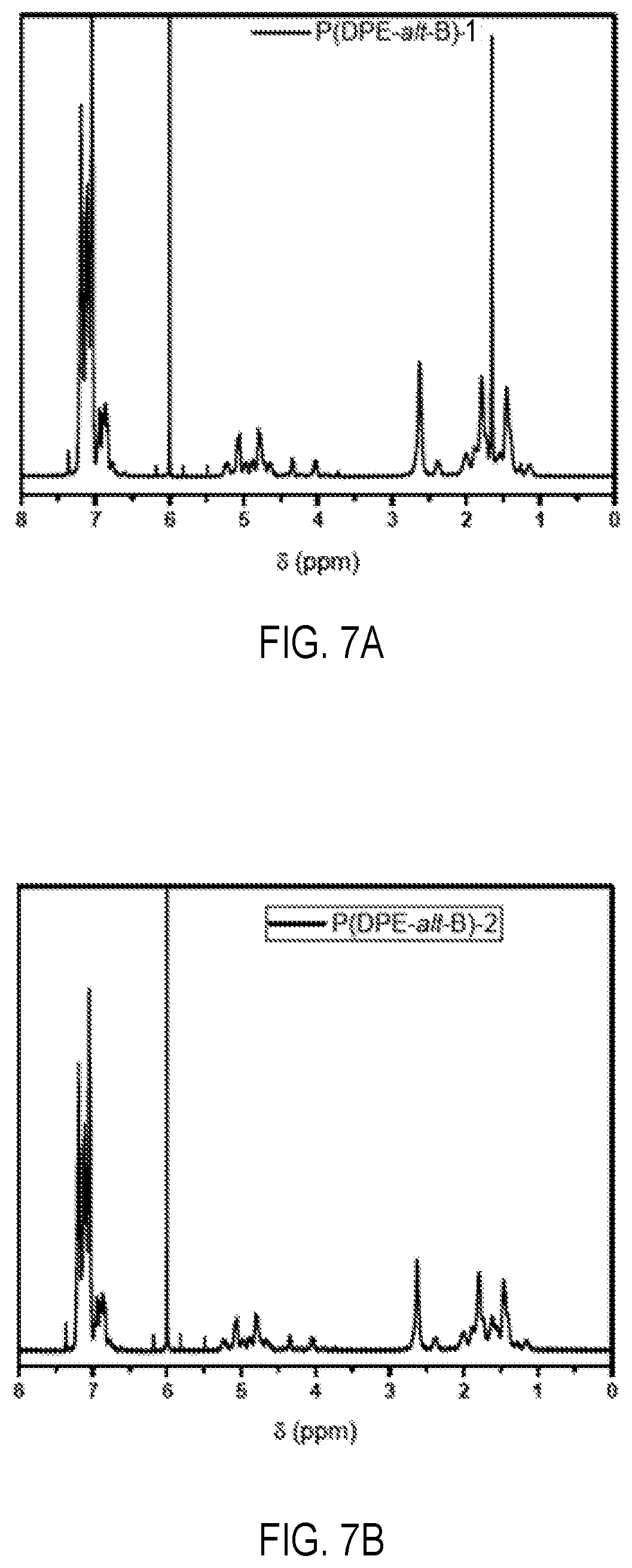 Patent US12303880 Figure 10 – Alkaline anion exchange membranes derived from diphenylethylene and co-monomer feedstock