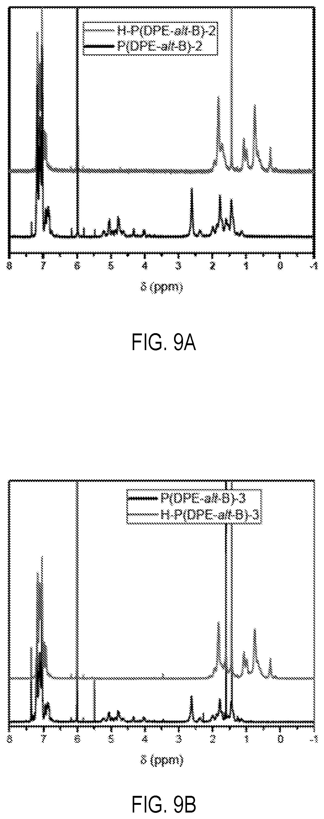 Patent US12303880 Figure 14 – Alkaline anion exchange membranes derived from diphenylethylene and co-monomer feedstock