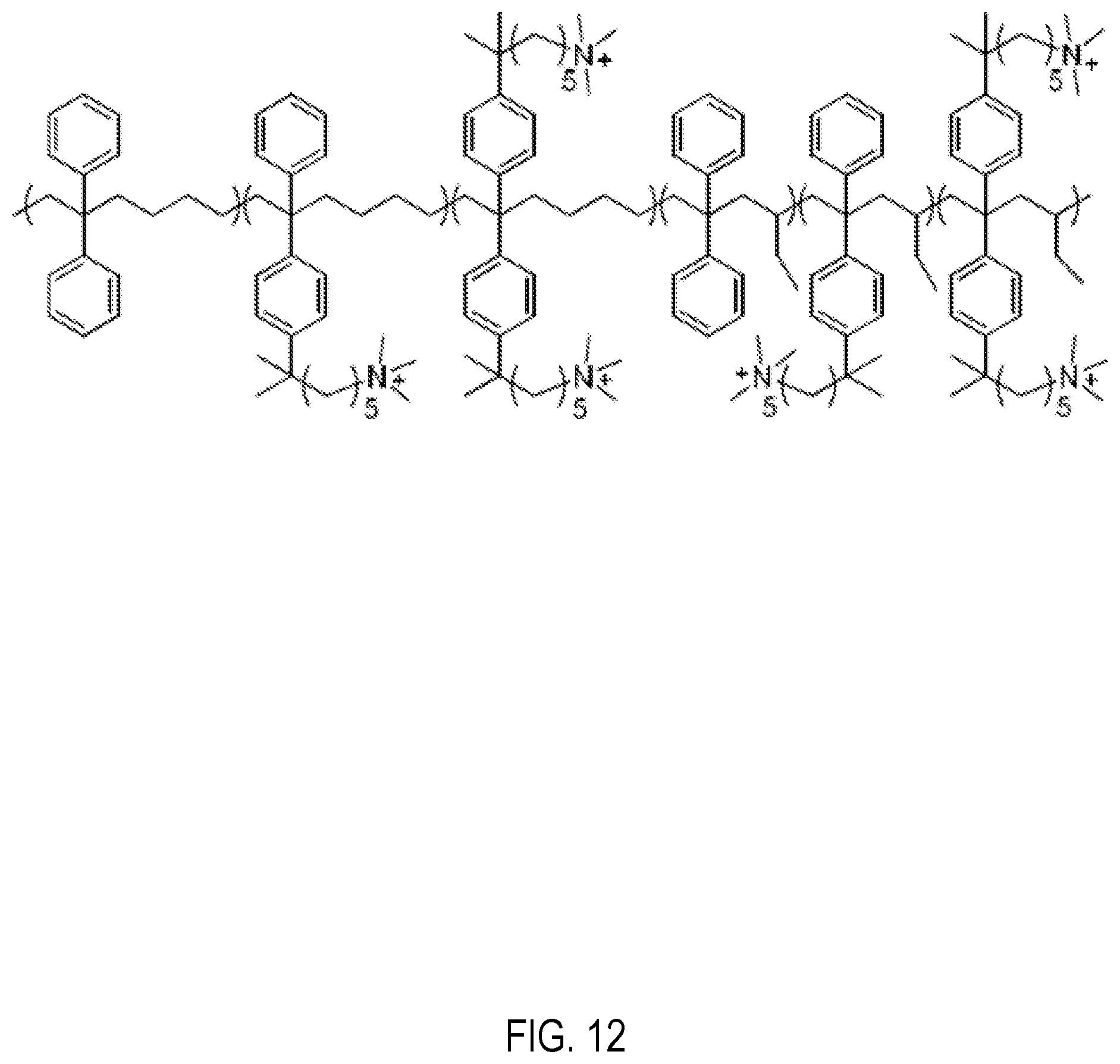 Patent US12303880 Figure 18 – Alkaline anion exchange membranes derived from diphenylethylene and co-monomer feedstock