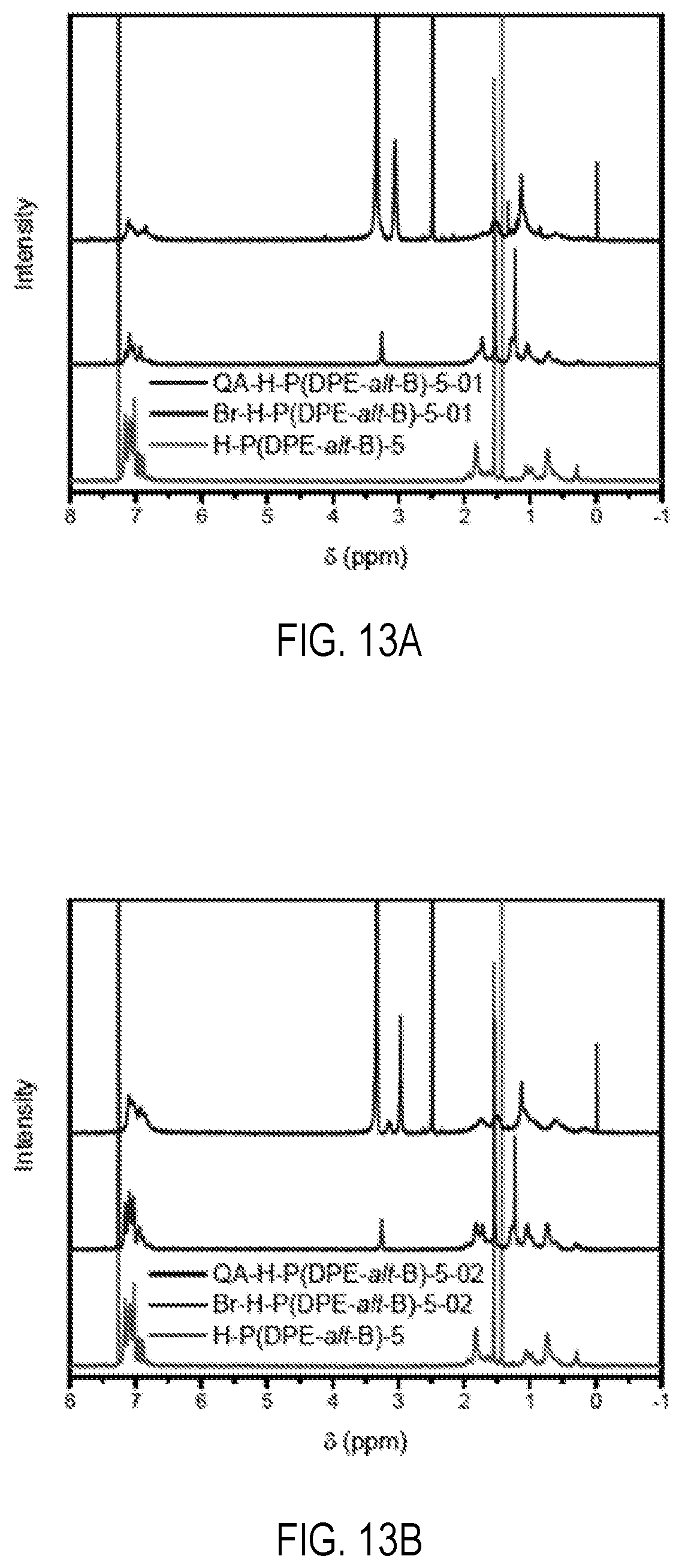 Patent US12303880 Figure 19 – Alkaline anion exchange membranes derived from diphenylethylene and co-monomer feedstock
