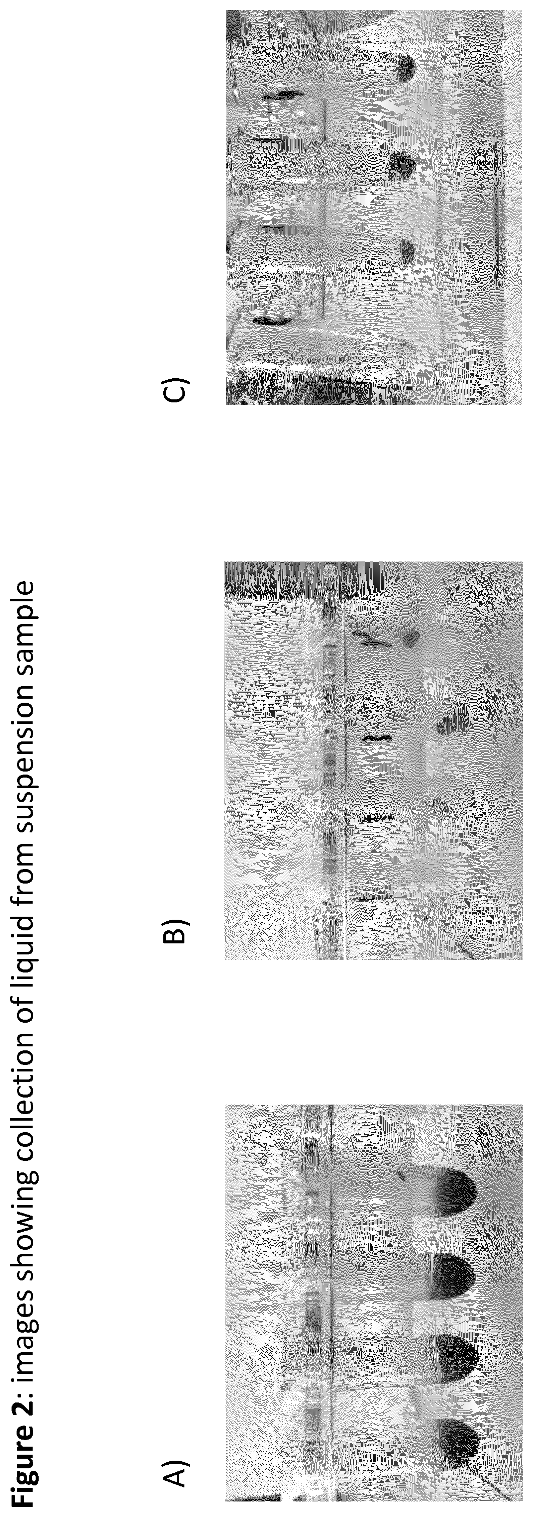 Patent US12303886 Figure 2 – Device for fractionating a suspension sample