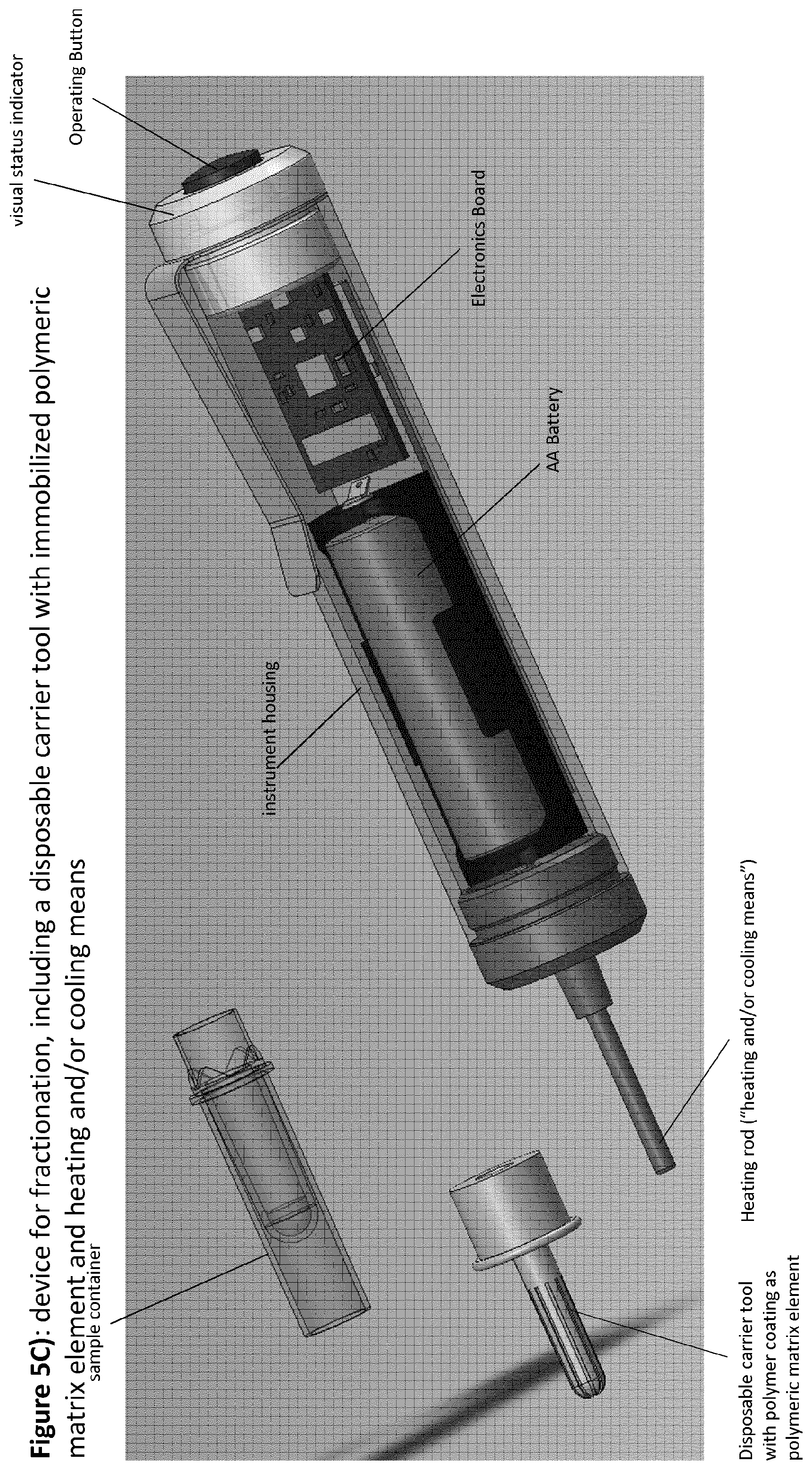 Patent US12303886 Figure 7 – Device for fractionating a suspension sample