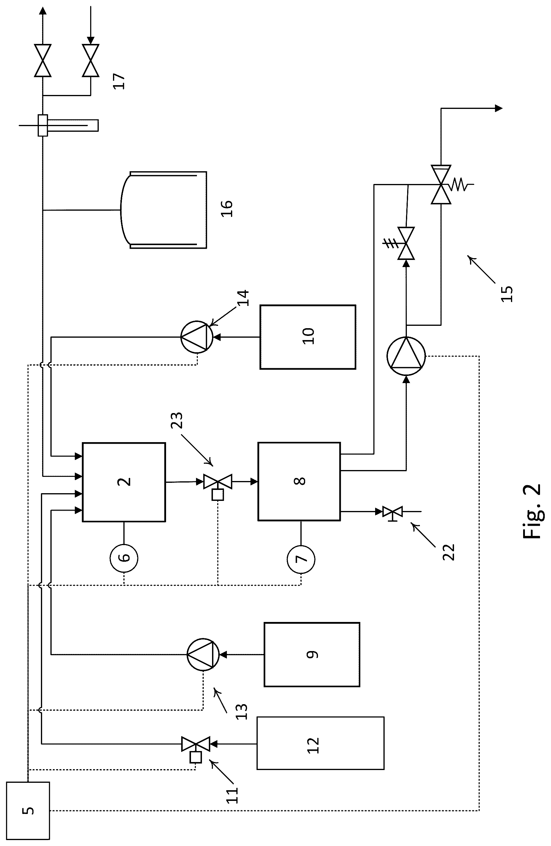 Patent US12303893 Figure 2 – Method and apparatus for controlled production of a fluid reaction product
