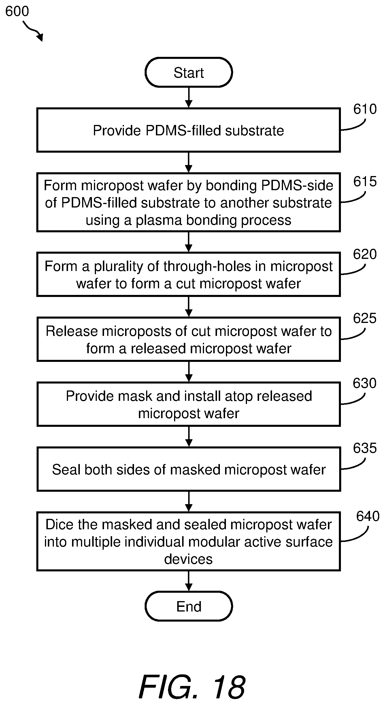 Patent US12303895 Figure 14 – Modular active surface devices for microfluidic systems and methods of making same